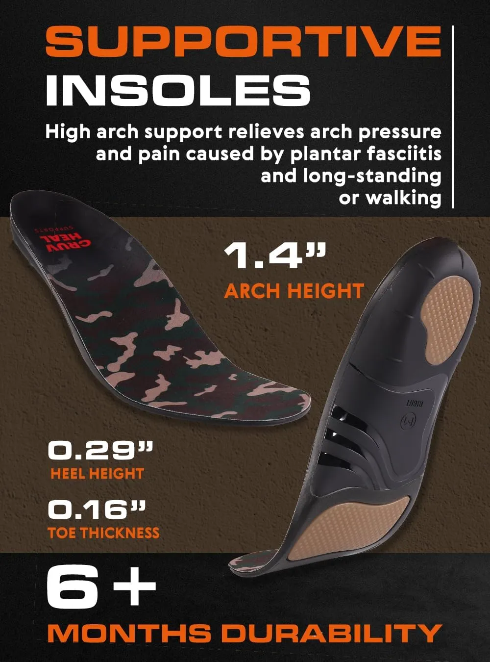 220  lbs Plantar Fasciitis High Arch Support Insoles Men Women - Orthotic Shoe Inserts - Boot Work Shoe Insole (XL, Dark Military)