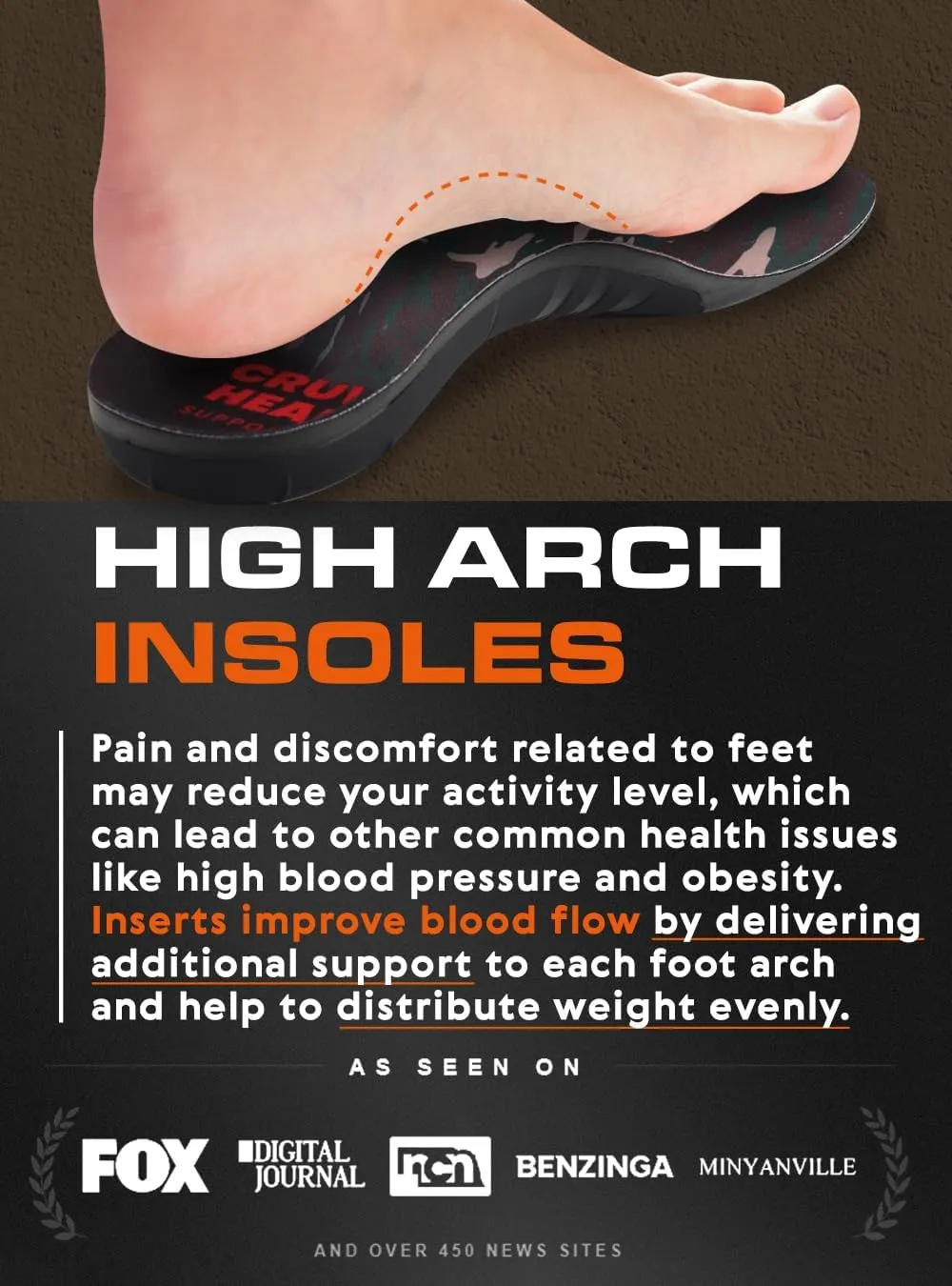 220  lbs Plantar Fasciitis High Arch Support Insoles Men Women - Orthotic Shoe Inserts - Boot Work Shoe Insole (XL, Dark Military)