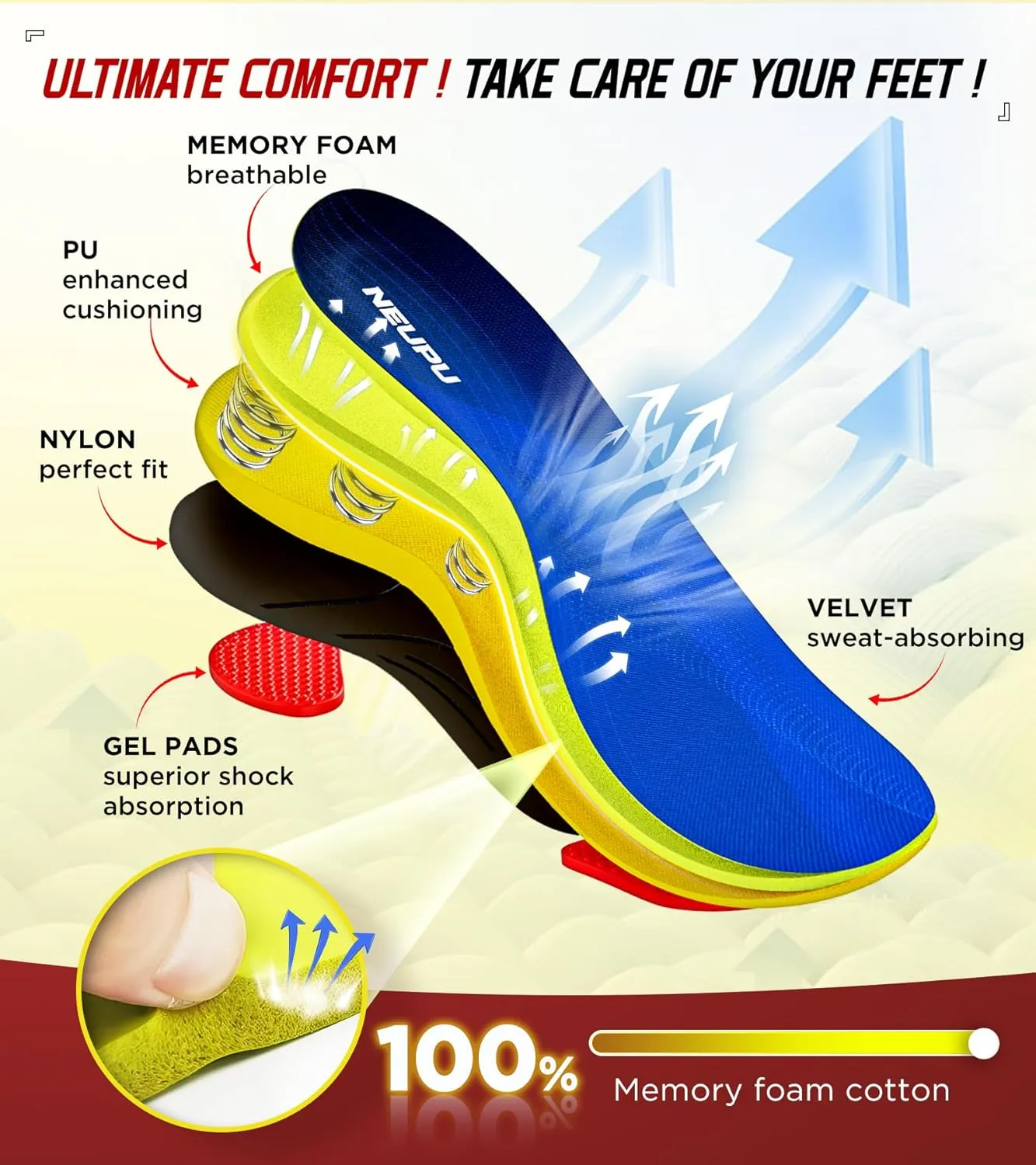 240 lbs Plantar Fasciitis Insoles Men Women, 100% Memory Foam Comfort Heavy Duty High Arch Support Inserts for Pain Relief Absorb Shock, Work Boot Shoe Insoles Orthotic for Flat Feet, Foot Pain