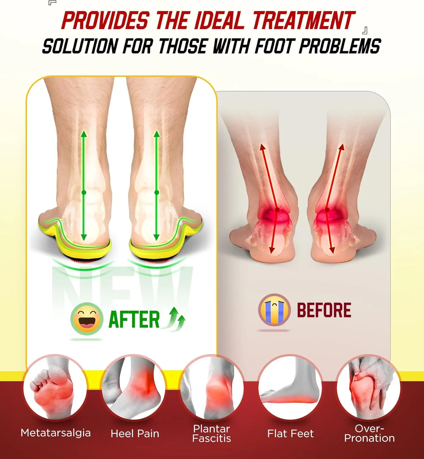 240 lbs Plantar Fasciitis Insoles Men Women, 100% Memory Foam Comfort Heavy Duty High Arch Support Inserts for Pain Relief Absorb Shock, Work Boot Shoe Insoles Orthotic for Flat Feet, Foot Pain
