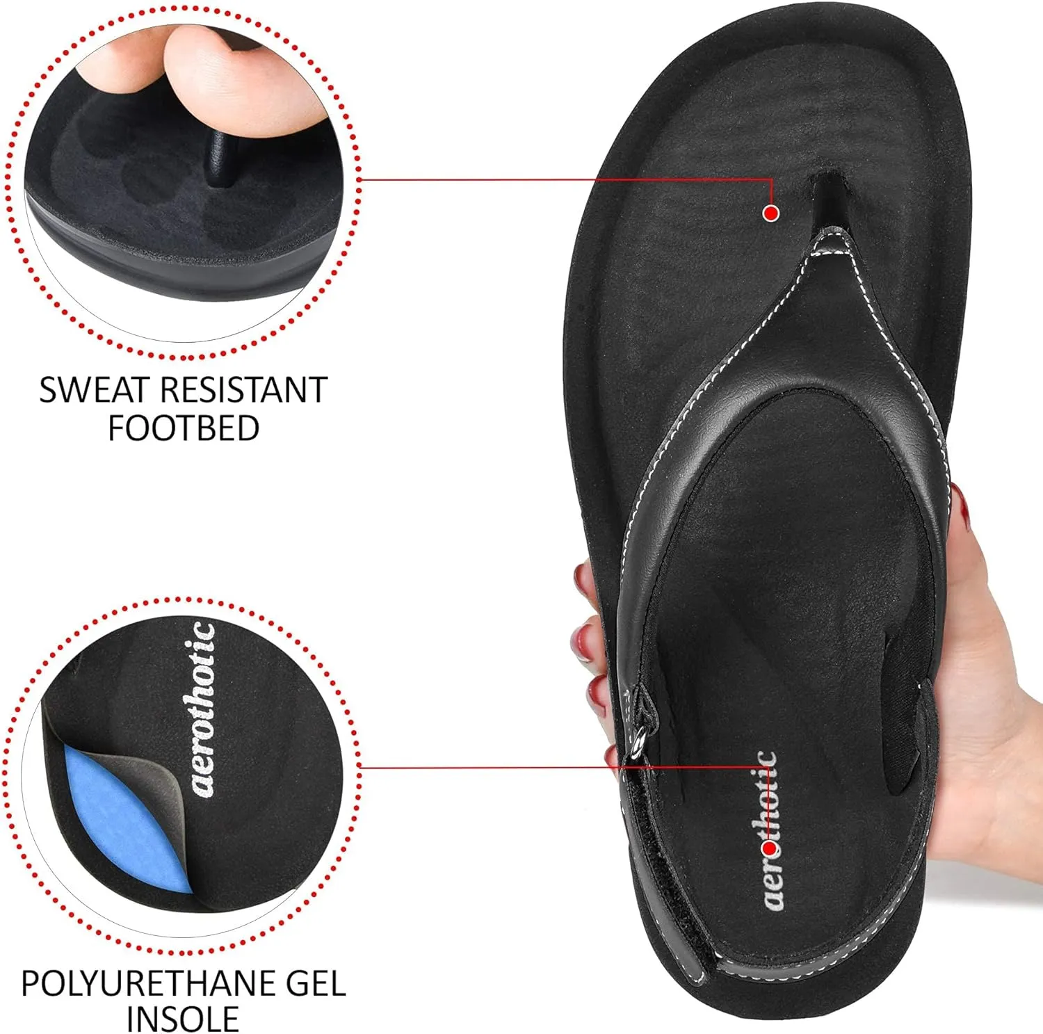 AEROTHOTIC Comfortable Arch Support Slingback Flats for Women Sandals Cute Soft T-Strap Toe Post Casual Fashion Dressy Flip Flops Vacation Essentials
