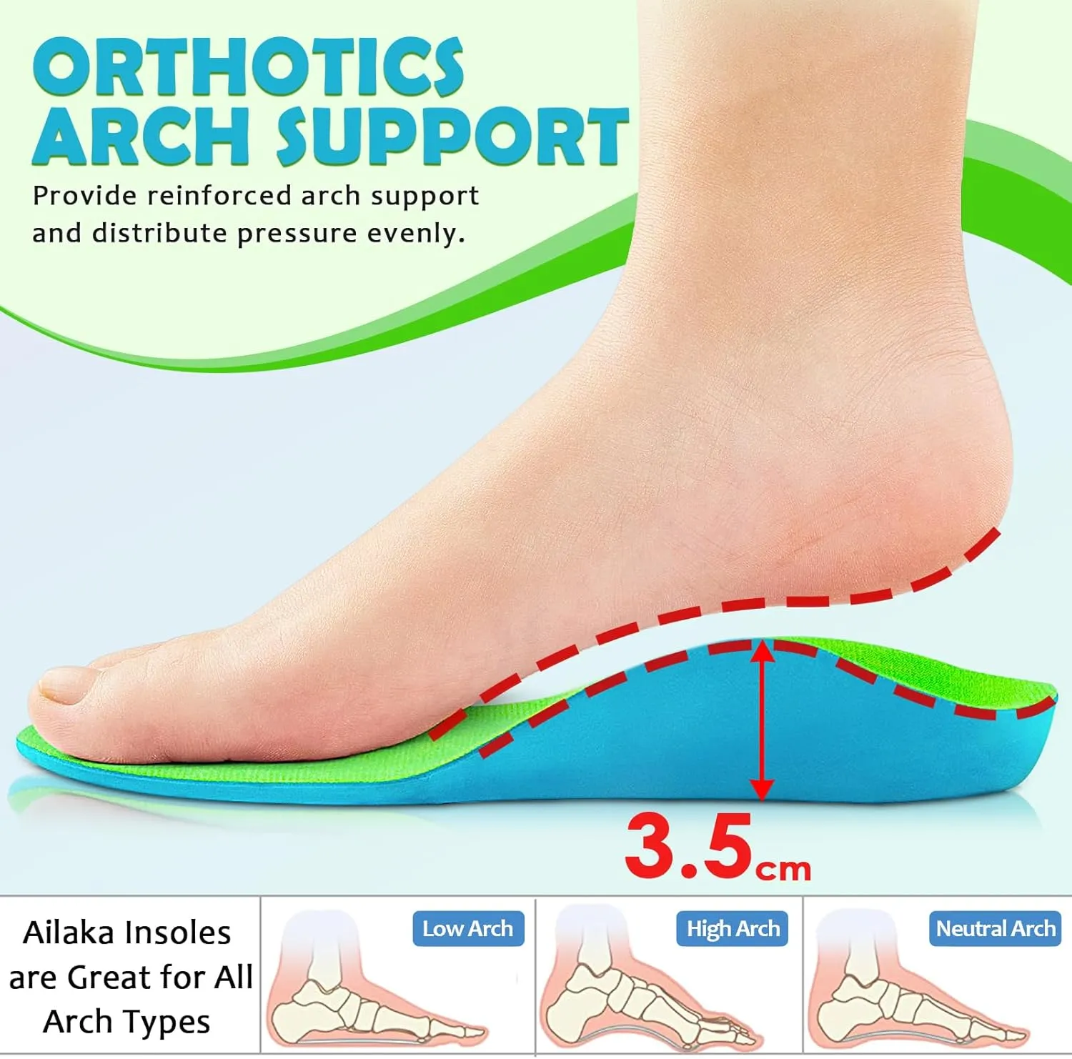 Ailaka Kids Orthotic Arch Support Insoles, PU Foam Cushioning Arch Support Shoe Insert for Overpronation Children Toddlers Flat feet, Plantar Fasciitis(12-1.5 M US Little Kid)