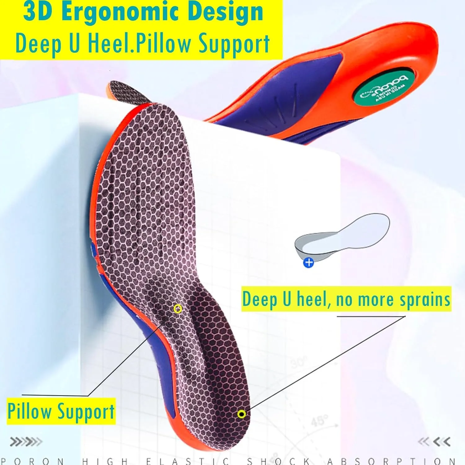 Arch Support Gel Insoles Women Men 7-Times-Shock-Protection 3D-Xpain™-Poron Plantar Fasciitis Orthotic Insoles Flat feet Insole Orthopedic Insoles Metatarsalgia Heel Pain Comfort Shoe Inserts