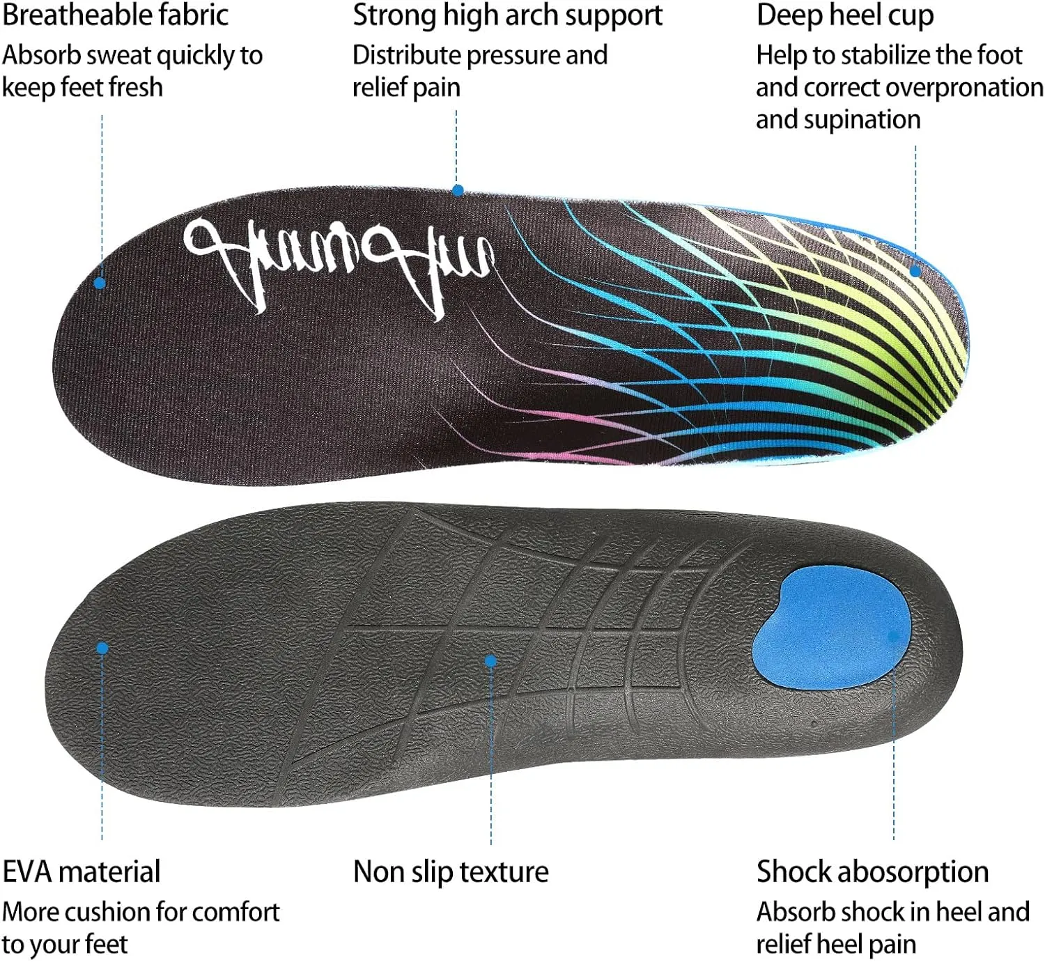 Arch Support Inserts for Plantar Fasciitis Relief Insoles for Men Women Orthotics of Flat Feet High Arch Heel Pain Relief Shoe Inserts (Men 10-10.5 | Women 12-12.5, Black)