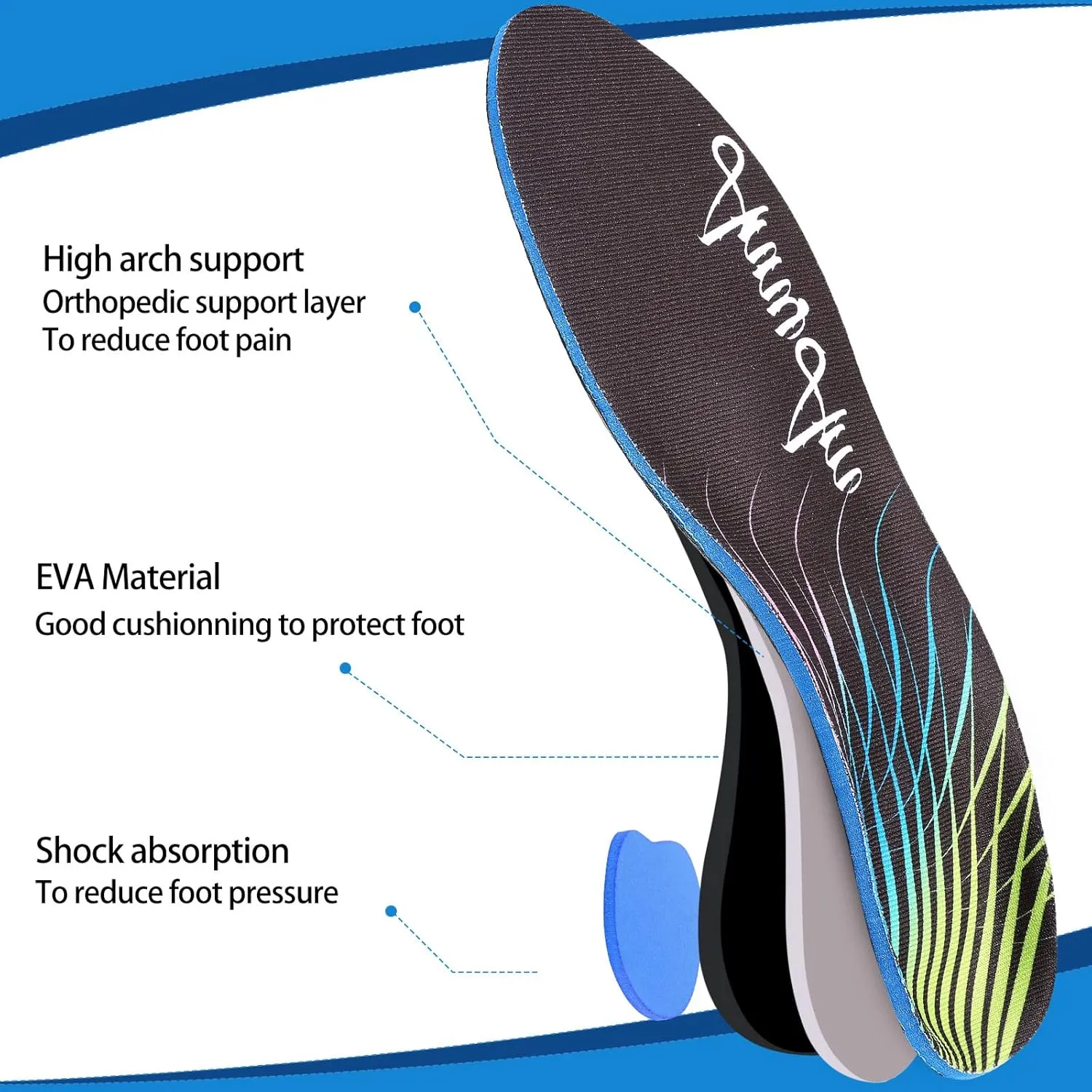 Arch Support Inserts for Plantar Fasciitis Relief Insoles for Men Women Orthotics of Flat Feet High Arch Heel Pain Relief Shoe Inserts (Men 10-10.5 | Women 12-12.5, Black)