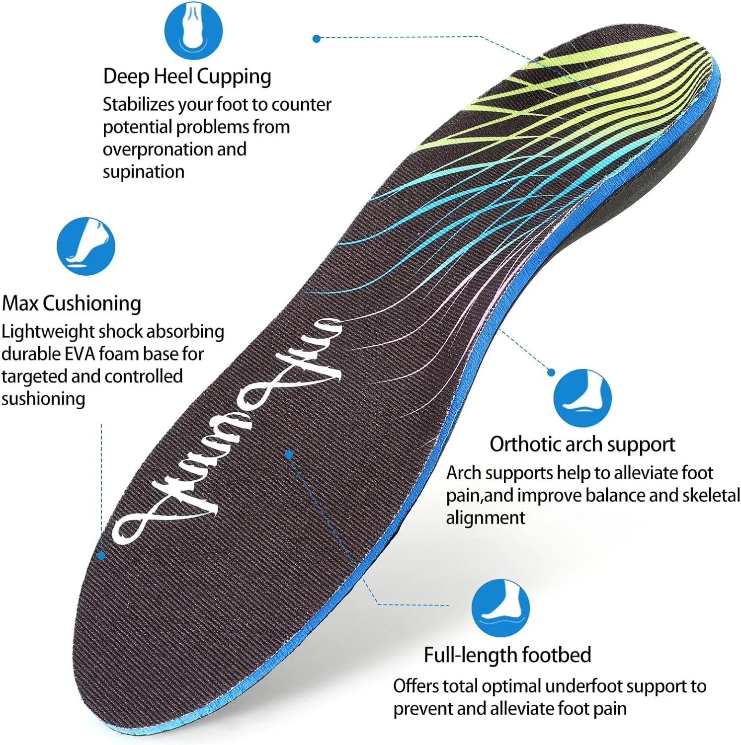 Arch Support Inserts for Plantar Fasciitis Relief Insoles for Men Women Orthotics of Flat Feet High Arch Heel Pain Relief Shoe Inserts (Men 10-10.5 | Women 12-12.5, Black)