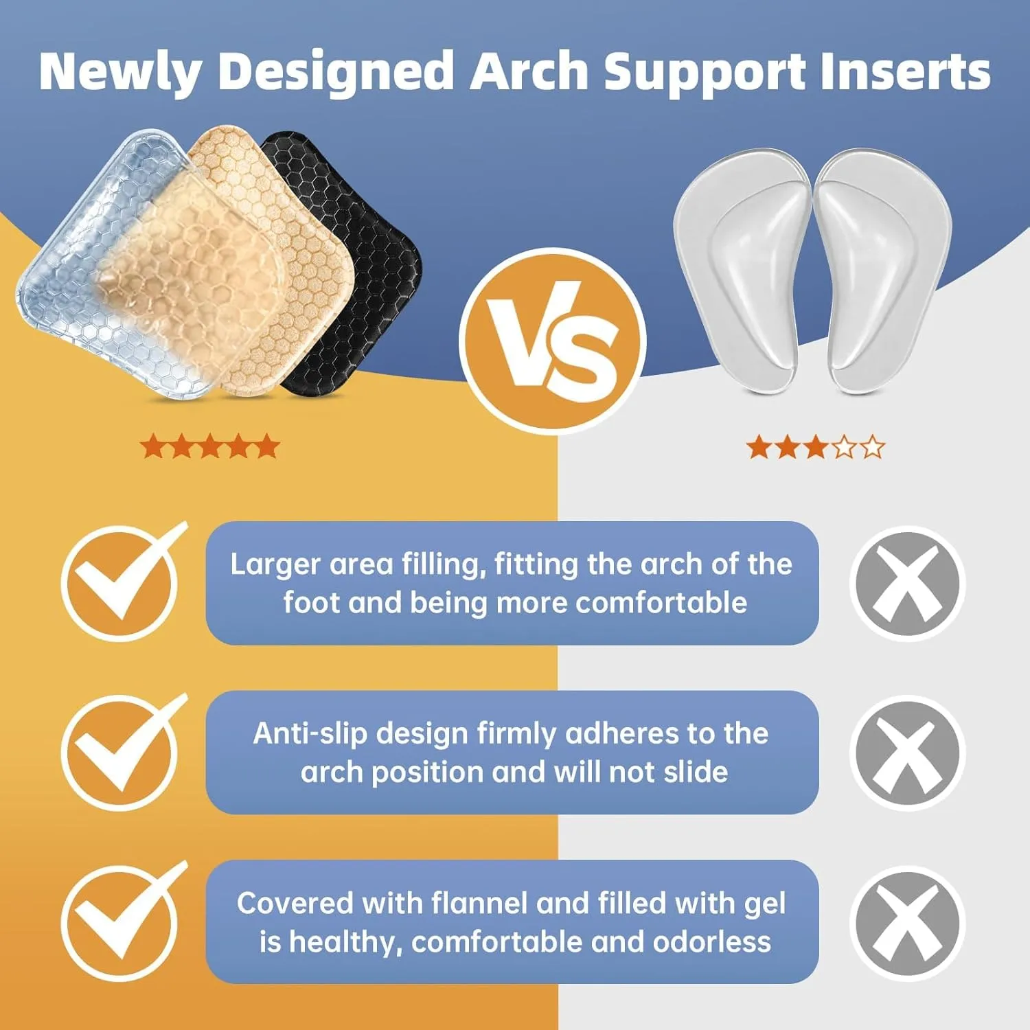 Arch Support Inserts Women for Flat Feet, Gel Arch Inserts for Plantar Fasciitis Relief, Non-Slip Arch Support Pads, Two-Option of Different Heights (Low-Beige)