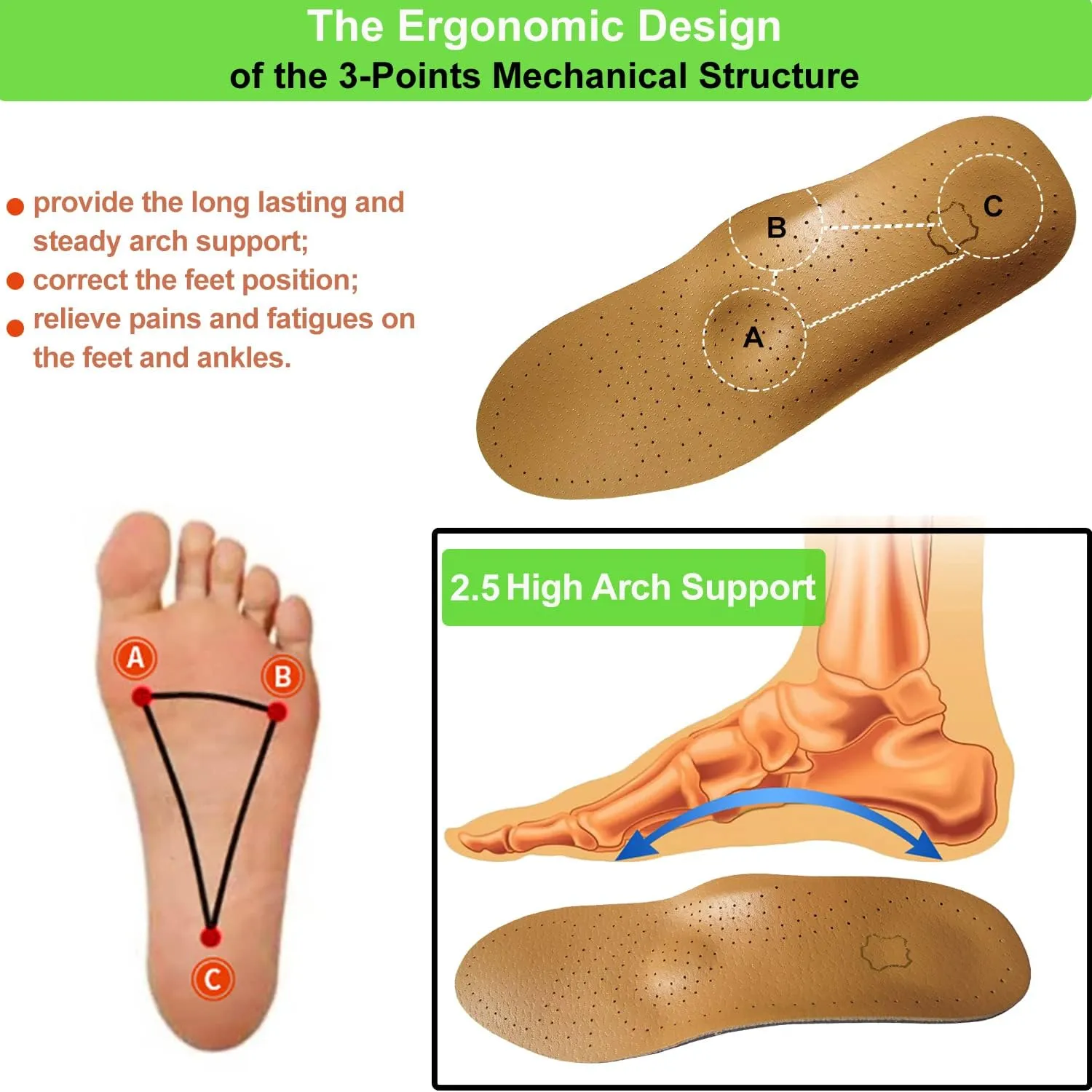 Arch Support Leather Insoles for Men Orthotic Shoe Insoles for Flat Feet Plantar Fasciitis Bone Spurs Non Slip Shoe Pads for Absorption and Comfort Cushioning, Mens 11-11.5 M US