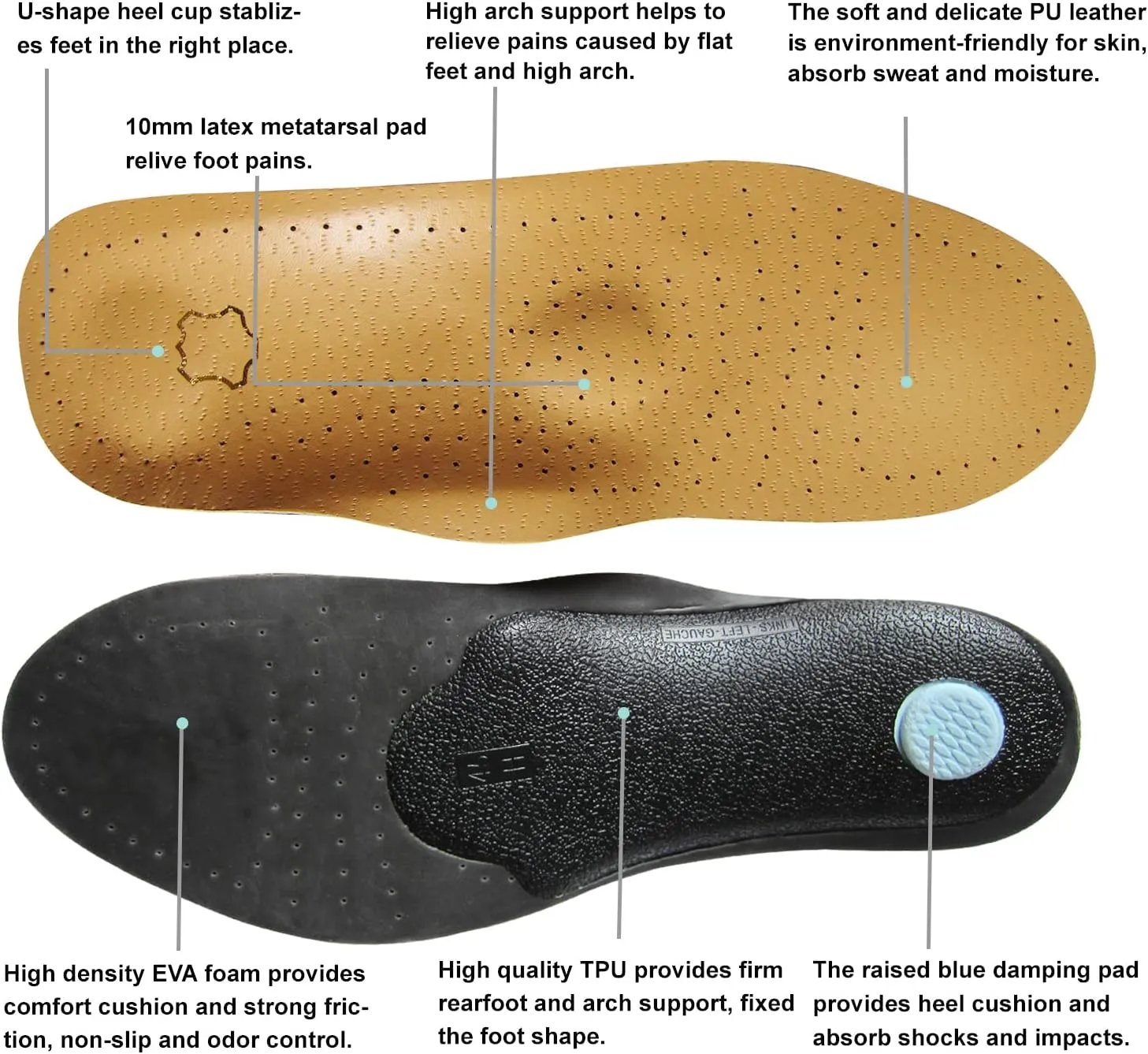 Arch Support Leather Insoles for Men Orthotic Shoe Insoles for Flat Feet Plantar Fasciitis Bone Spurs Non Slip Shoe Pads for Absorption and Comfort Cushioning, Mens 11-11.5 M US