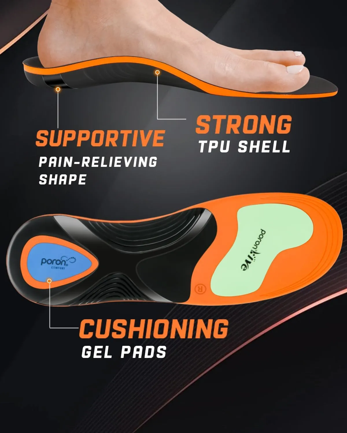 Arch Support Orthotic Insoles Men Women, Poron Foam Plantar Fasciitis Heavy Duty Support Shoe Insert for Flat Feet,Long Walking&Standing Work,Basketball,Tennis(Men 9-10.5/Women 10-11.5)