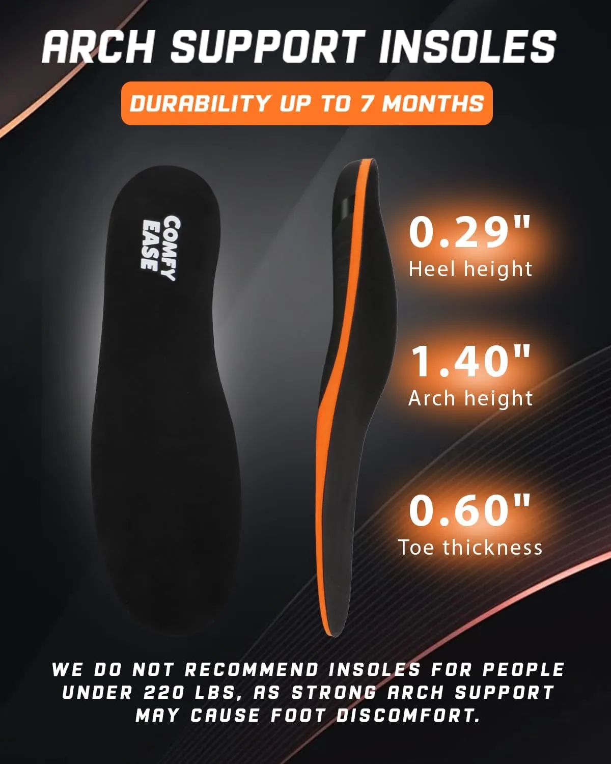 Arch Support Orthotic Insoles Men Women, Poron Foam Plantar Fasciitis Heavy Duty Support Shoe Insert for Flat Feet,Long Walking&Standing Work,Basketball,Tennis(Men 9-10.5/Women 10-11.5)