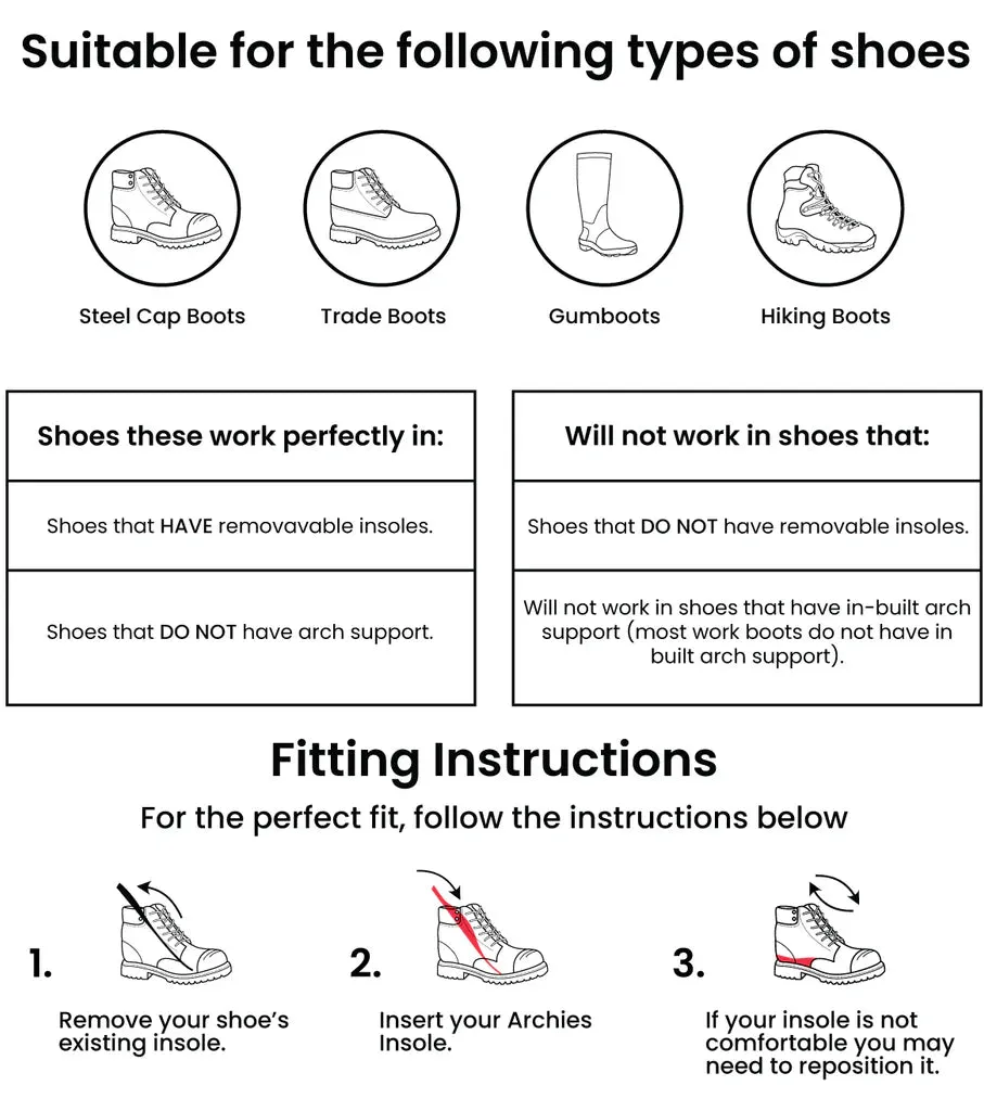 Archies Support Insole - Work Boot