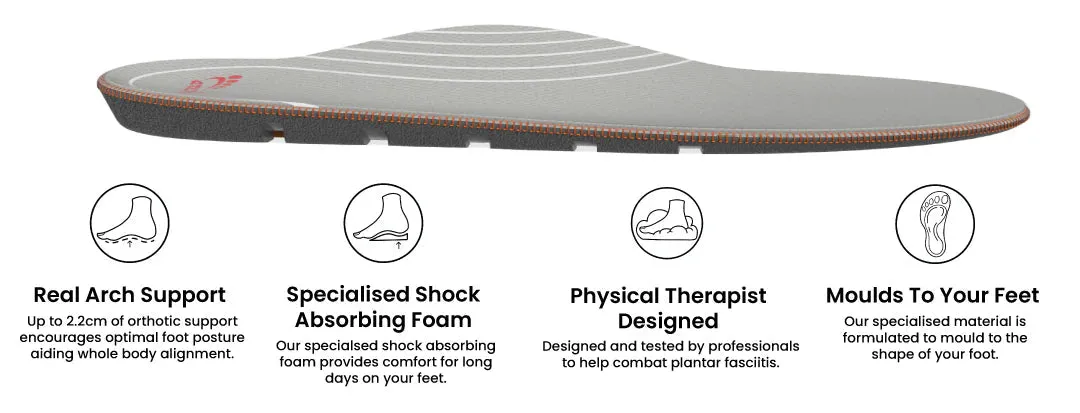 Archies Support Insole - Work Boot