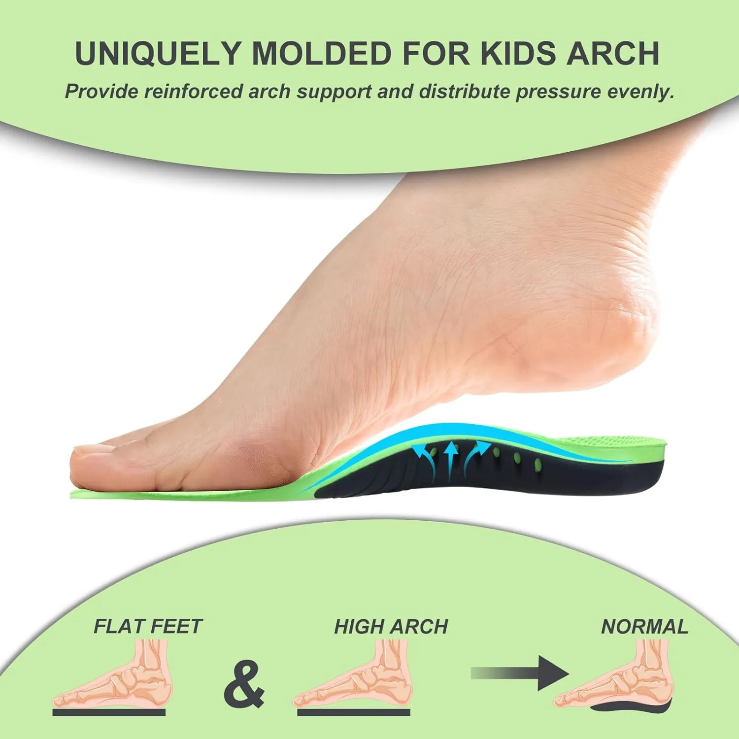 Bacophy Kids Orthotic Arch Support Insoles, Plantar Fasciitis Cushioning Shoe Inserts, Shock Absorption Velvet Surfaces Deep Heel Cup Chinldren Inner Soles for Flat Feet, Feet Heel Pain Relief (XXL)