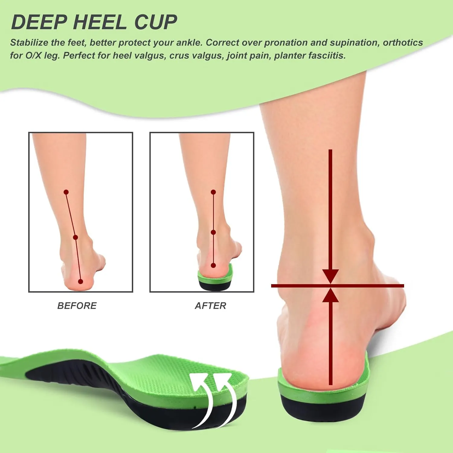 Bacophy Kids Orthotic Arch Support Insoles, Plantar Fasciitis Cushioning Shoe Inserts, Shock Absorption Velvet Surfaces Deep Heel Cup Chinldren Inner Soles for Flat Feet, Feet Heel Pain Relief (XXL)