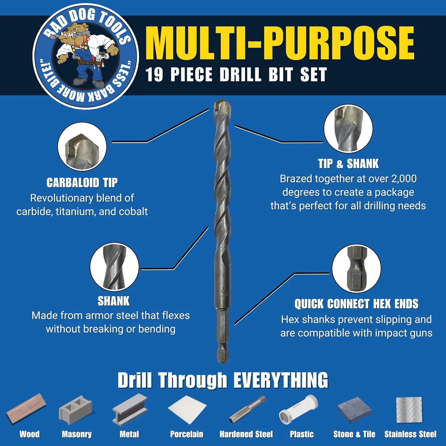 Bad Dog 19 Piece Multipurpose High Speed Drill Bit Set. Unique Carbide, Titanium, Cobalt Tip & Armor Steel Hex Shank. Made in USA. Drill Through Everything! Hardened Steel, Masonry, Wood, Tile & More