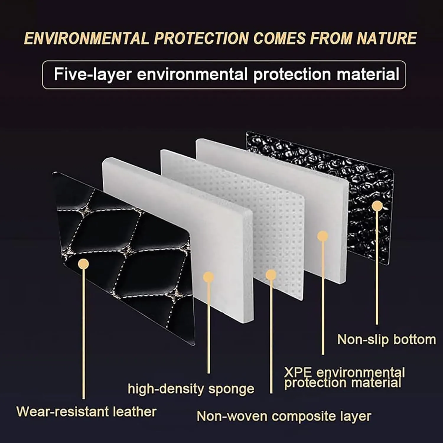 Car Cargo Liners for Mitsubishi Eclipse Cross PHEV 2021 2022 2023, PU Leather Rear Trunk Mats Boot Mats Liner Pad Cargo Tray Liners Carpets All Weather Waterproof Anti-Slip Interior Accessories