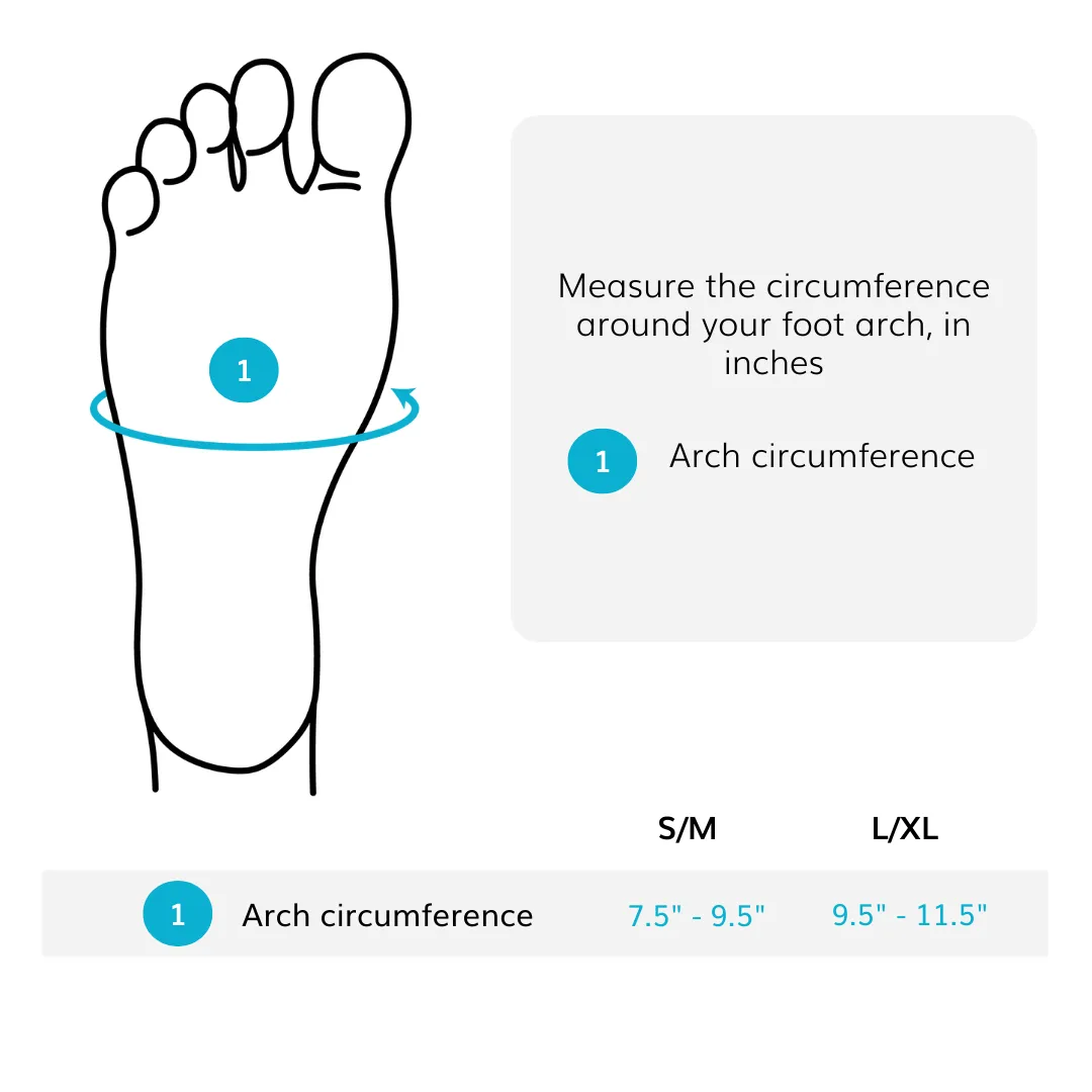 Copper Arch Support Bands | Flat Foot Compression Brace for Fallen Arches and Heel Spur Treatment (Pair) - FINAL SALE
