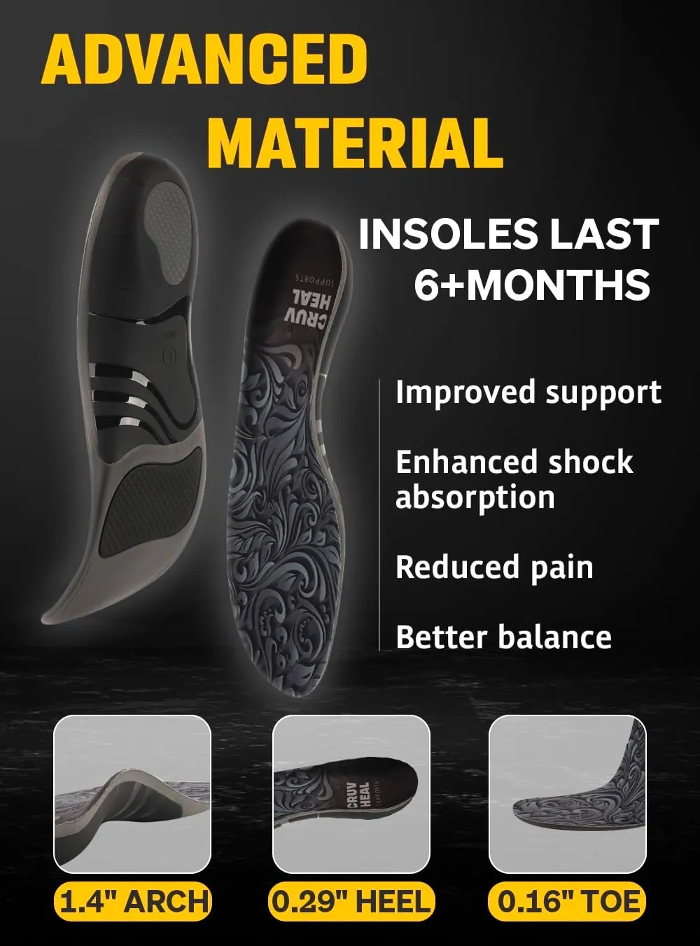 CRUVHEAL High Arch Support Insoles for Plantar Fasciitis for Women and Men - Orthotic Shoe Inserts - Boot Work Shoe Plantar Fasciitis Insoles (Graphite, XL)