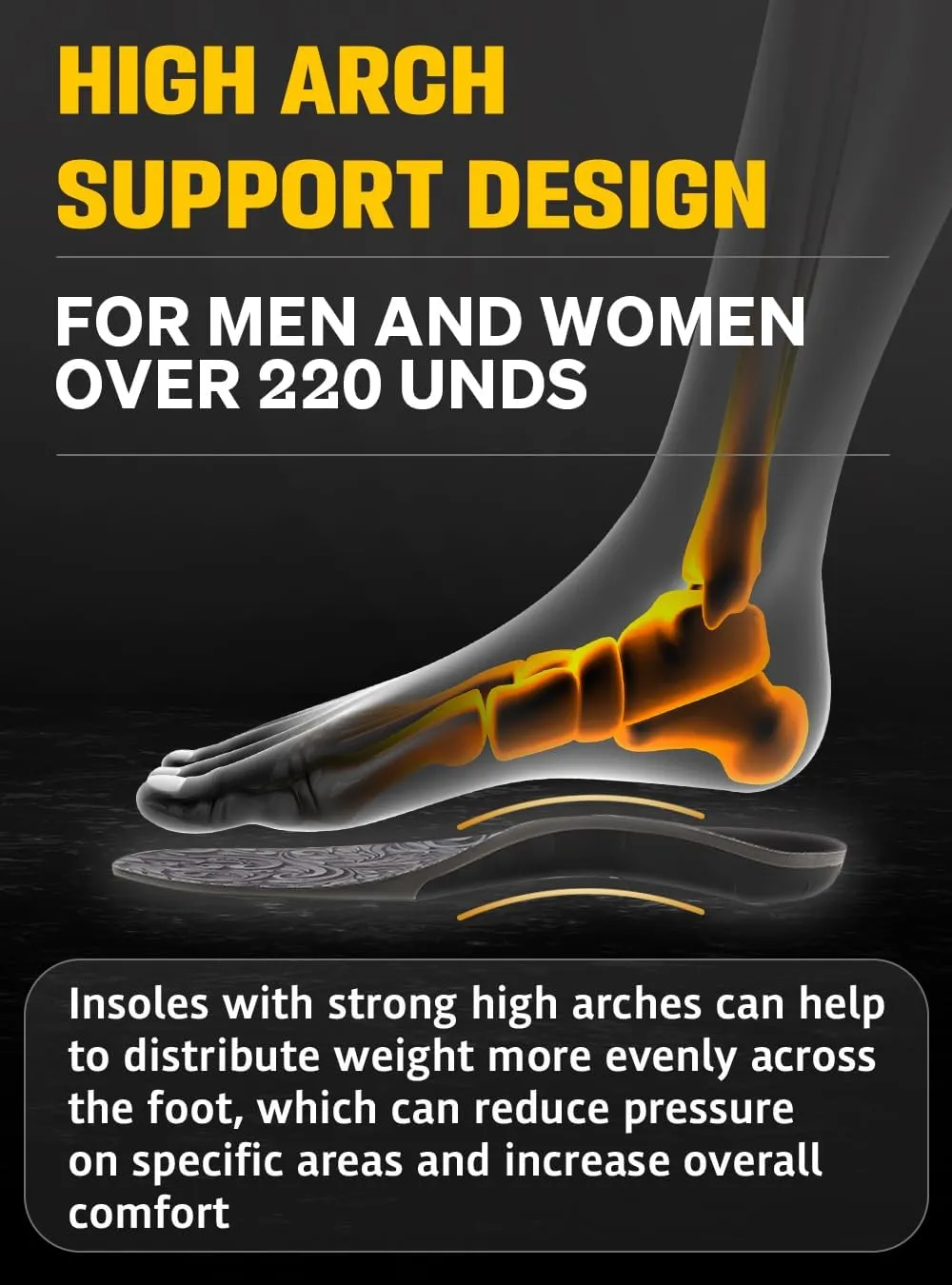 CRUVHEAL High Arch Support Insoles for Plantar Fasciitis for Women and Men - Orthotic Shoe Inserts - Boot Work Shoe Plantar Fasciitis Insoles (Graphite, XL)