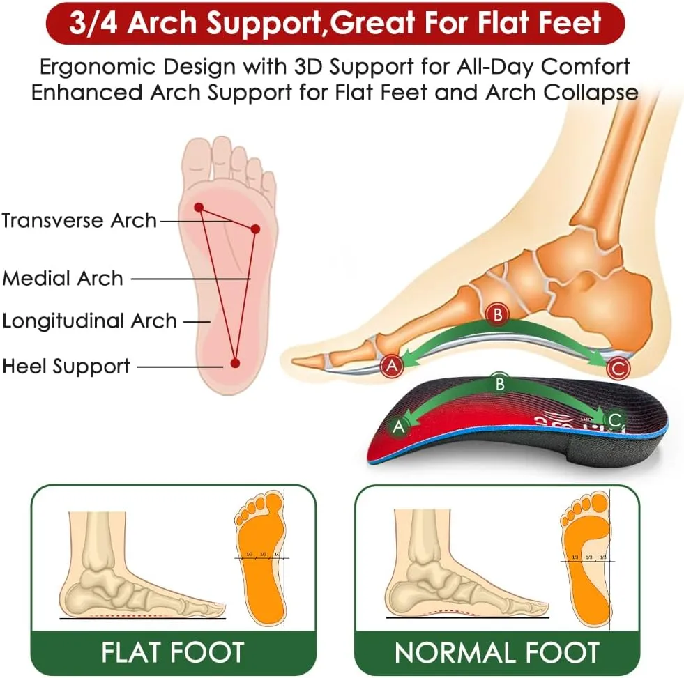 Dr. Foot 3/4 Orthotics Shoe Insoles, High Arch Supports Inserts for Flat Feet, Plantar Fasciitis, Over-Pronation, Fallen Arches (Red, Large(Men's 9-11 / Women's 10-12))