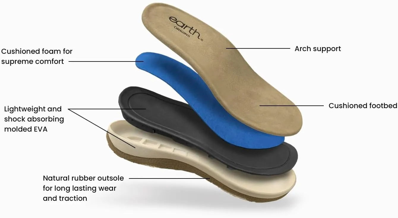 Earth Women's Suella Flat Sandal
