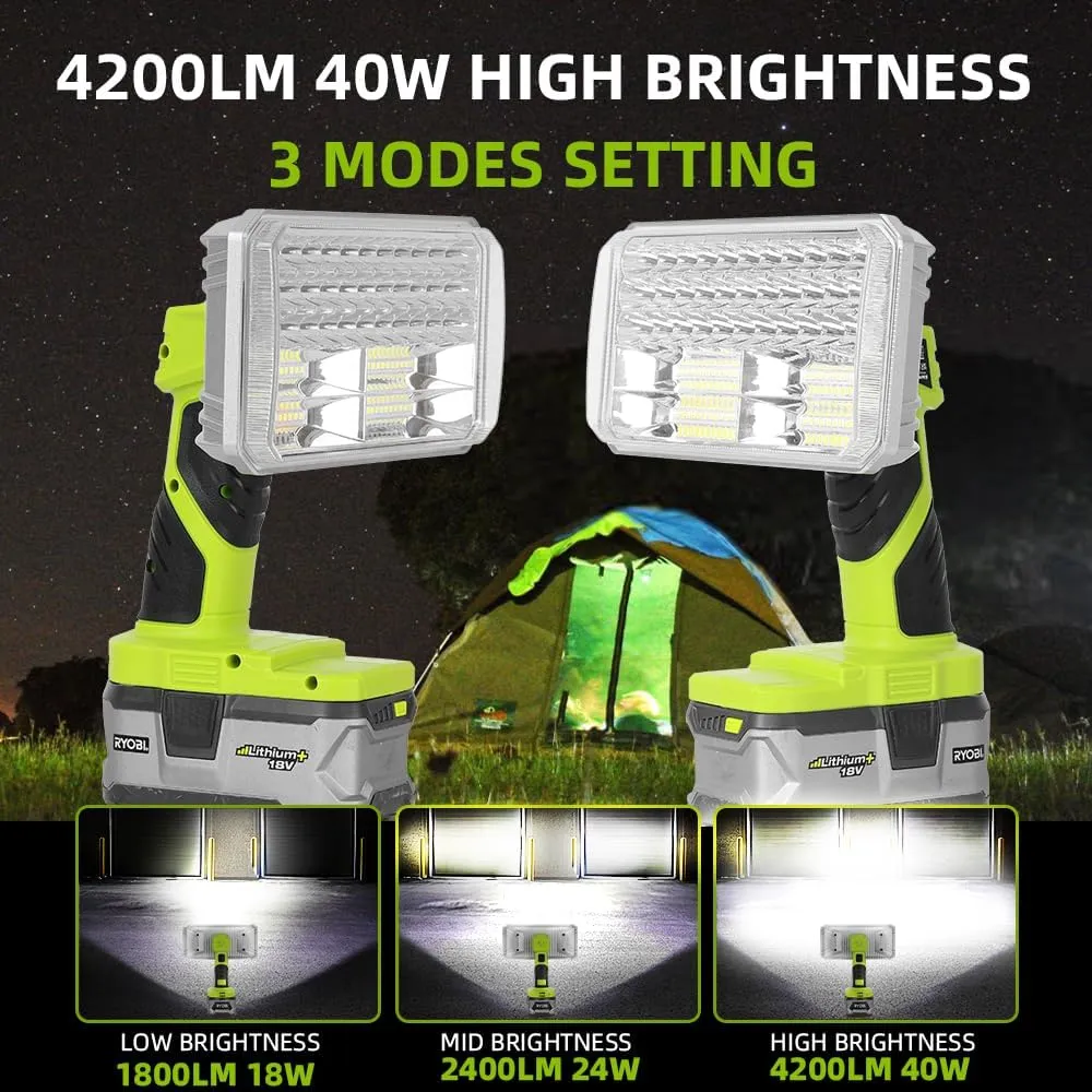 Flashlight Compatible with RYOBI 18V Lithium-ion Battery, 4200LM 40W Flashlight with 3 Modes, Aluminum Alloy Cordless LED Work Light for Camping, Emergency, Indoor, Outdoor (Batteries Not Included)