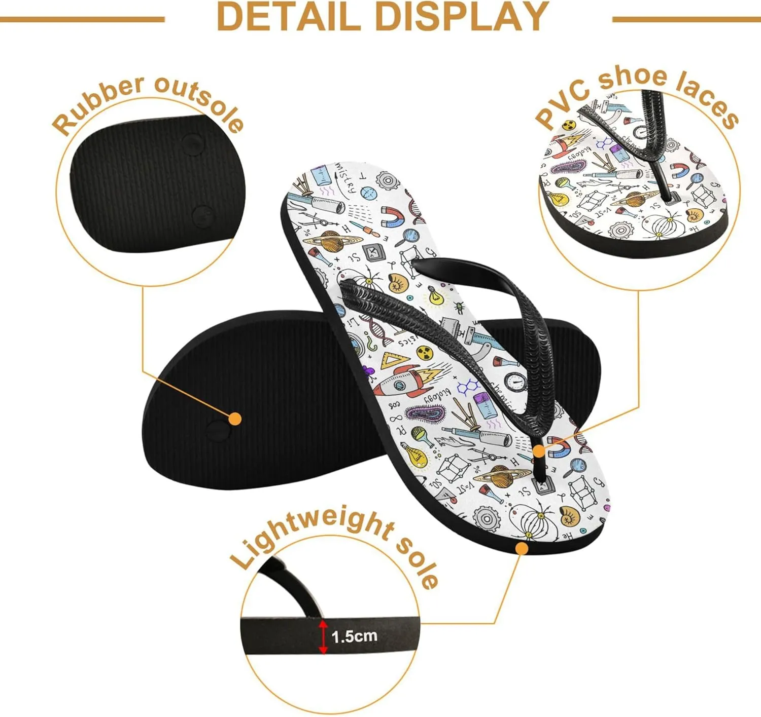 Flip Flops for Men Women Summer Beach Sandal Bathroom Shower Shoes