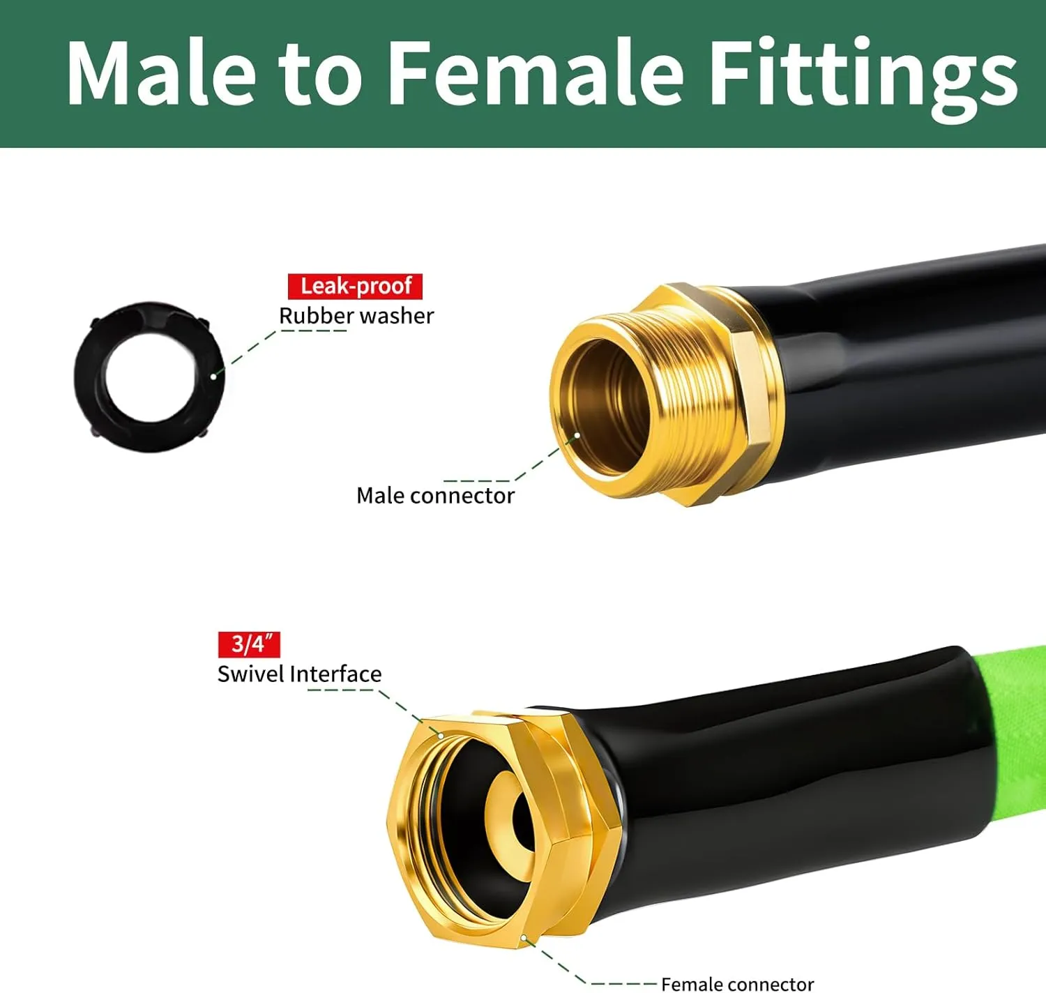 Garden Hose 50 FT,Non-Expanding,10 Functional Nozzles, Garden Hose anti-kink,Heavy Duty Flexible Water Hose 50 FT,Suitable for Outdoor, Yard, Lawn, Car Washing and Other Scenes.