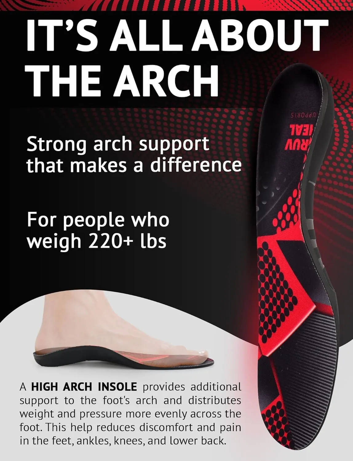 High Arch Support Insoles for Plantar Fasciitis for Women and Men - Orthotic Shoe Inserts - Boot Work Shoe Plantar Fasciitis Insoles (Ruby, L)