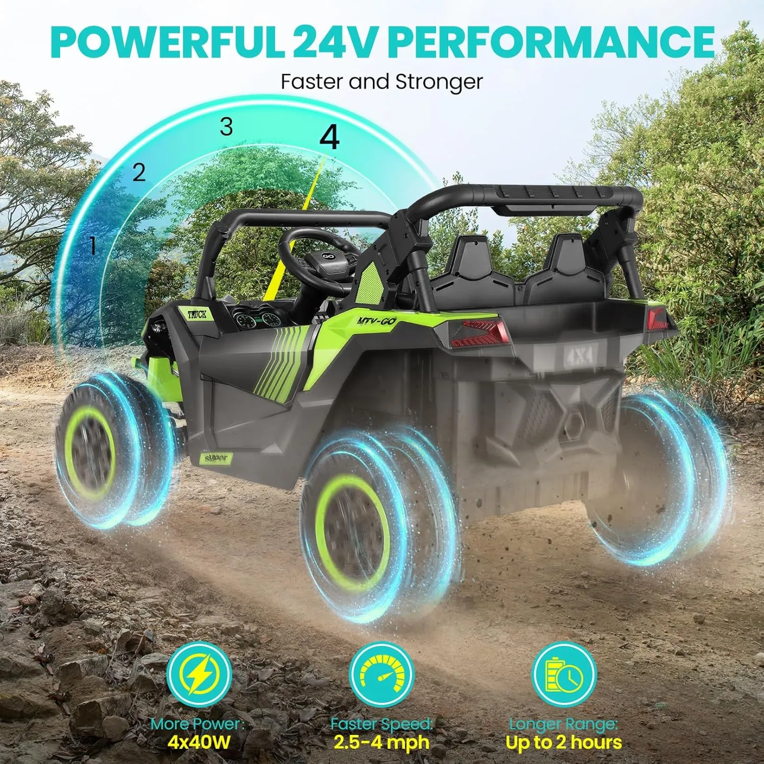 Hikole 24V Ride on Toy Car for Big Kids 4-8, XL Kids UTV 2 Seater with Remote Control, 20" Spacious Seat, 4WD/2WD, MP3 & USB, 3 Speed, Storage, Electric Powerful Cars for Boys Girls, Green
