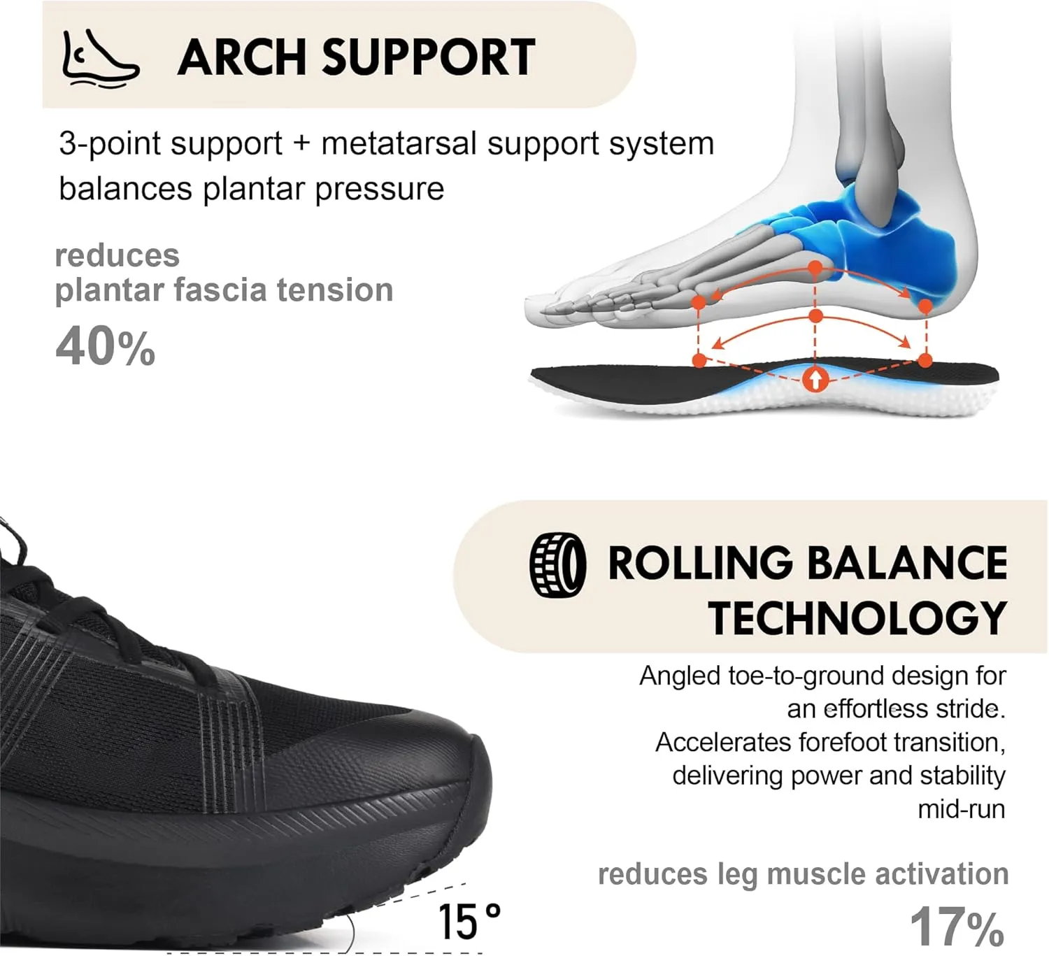 JACKSHIBO Mens Wide Toe Box Slip in Hands Free Shoes,Slip on Arch Support Wide Sneakers,Thick Cushioning Stability Running Orthopedic Zero Drop SoleWalking Sneakers