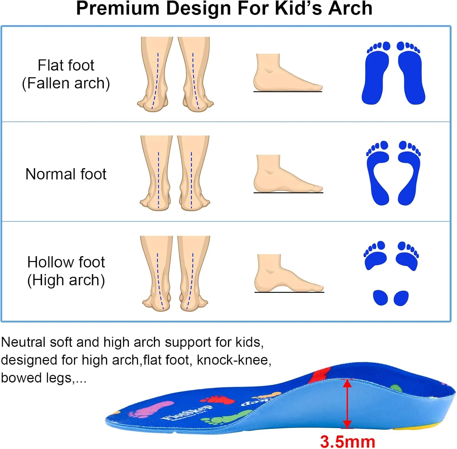 Kids Arch Support Orthotics Over-Pronation Plantar Fasciitis Flat Feet PU Foam Inserts Relieve Foot Back Hip Leg and Knee Pain, Gel Cushion for Heel Pain