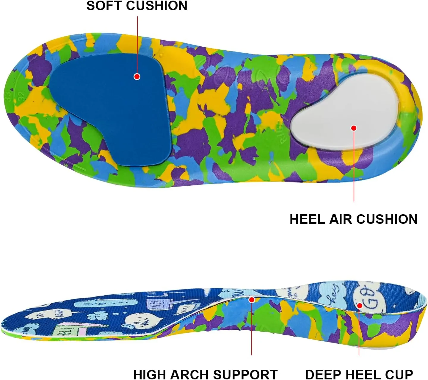Kids Arch Support Orthotics Plantar Fasciitis Flat Feet Over-Pronation Insoles Relieve Arch, Heel & Ankle Foot Pain Inserts with Heel Cushion (6.5M Big Kid, Multicolor)