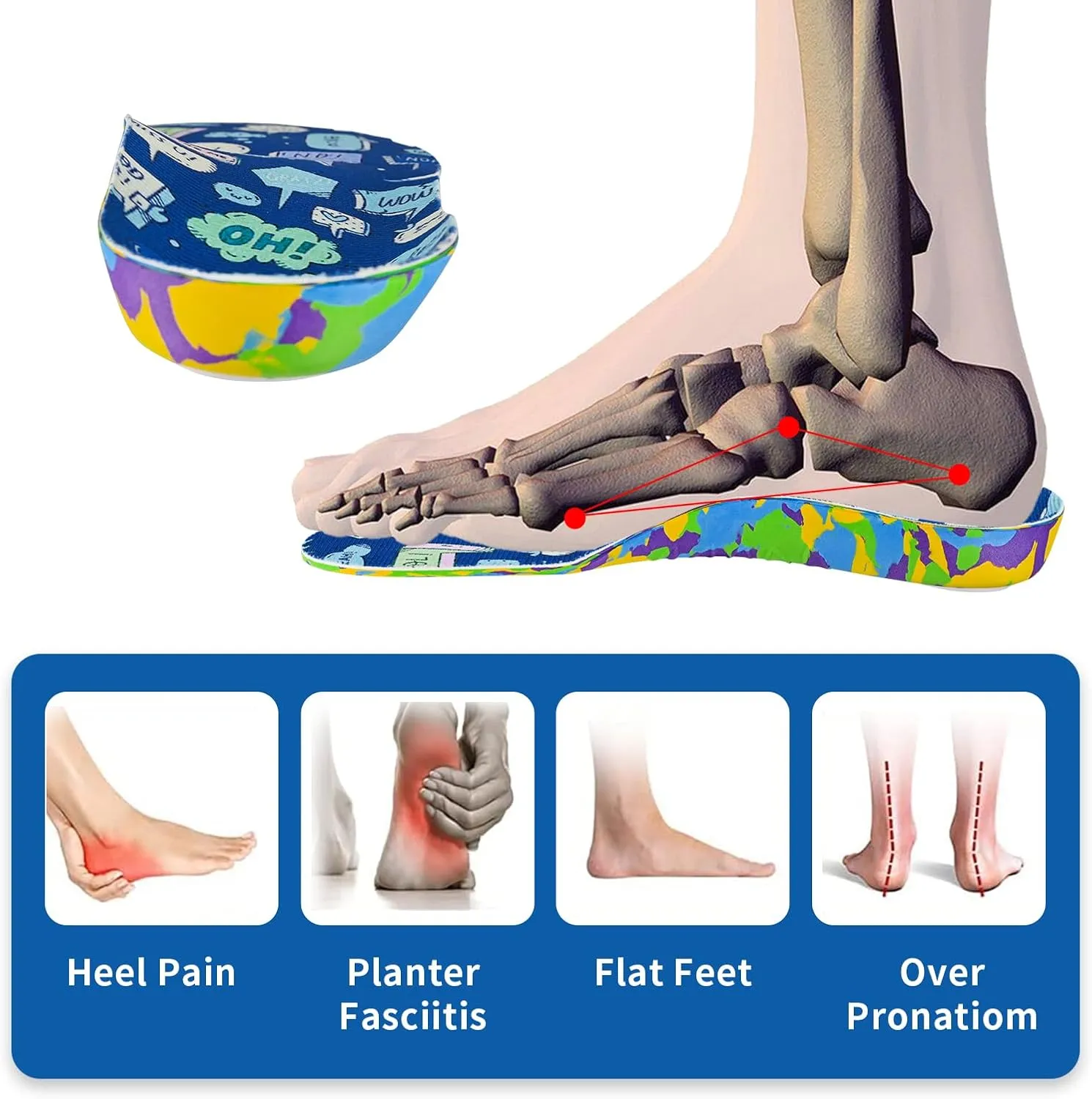 Kids Arch Support Orthotics Plantar Fasciitis Flat Feet Over-Pronation Insoles Relieve Arch, Heel & Ankle Foot Pain Inserts with Heel Cushion (6.5M Big Kid, Multicolor)