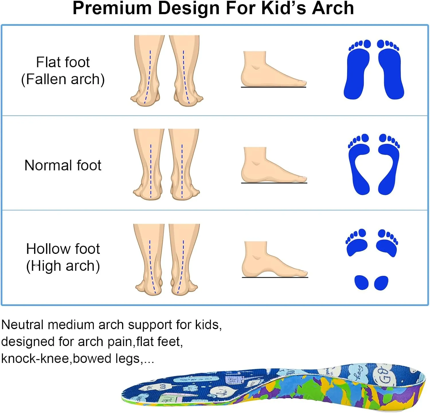 Kids Arch Support Orthotics Plantar Fasciitis Flat Feet Over-Pronation Insoles Relieve Arch, Heel & Ankle Foot Pain Inserts with Heel Cushion (6.5M Big Kid, Multicolor)