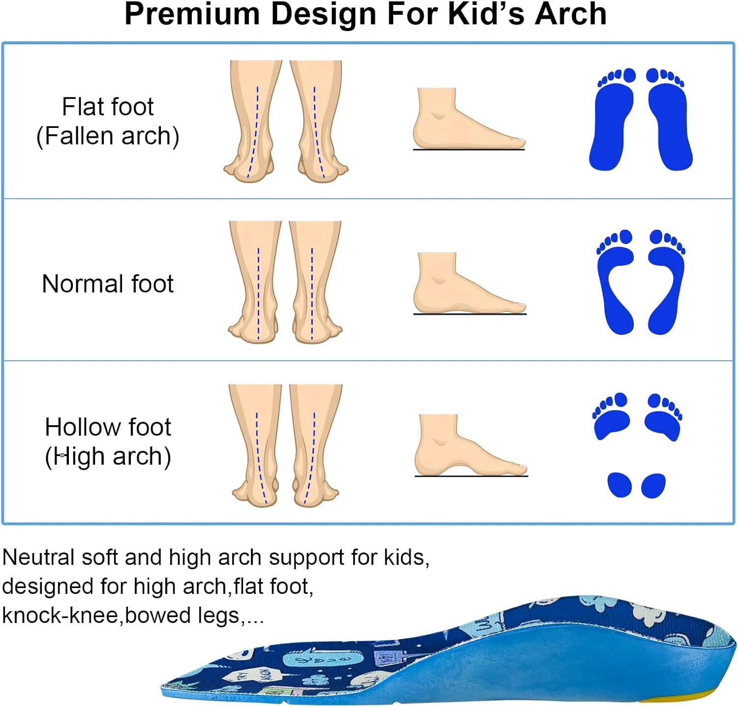 Kids Insoles for Over-Pronation Soft PU Foam Orthotics Relieve Plantar Fasciitis Flat Foot Child Inserts Gel Heel Cushion (Multicolor, 3-7M Toddler)