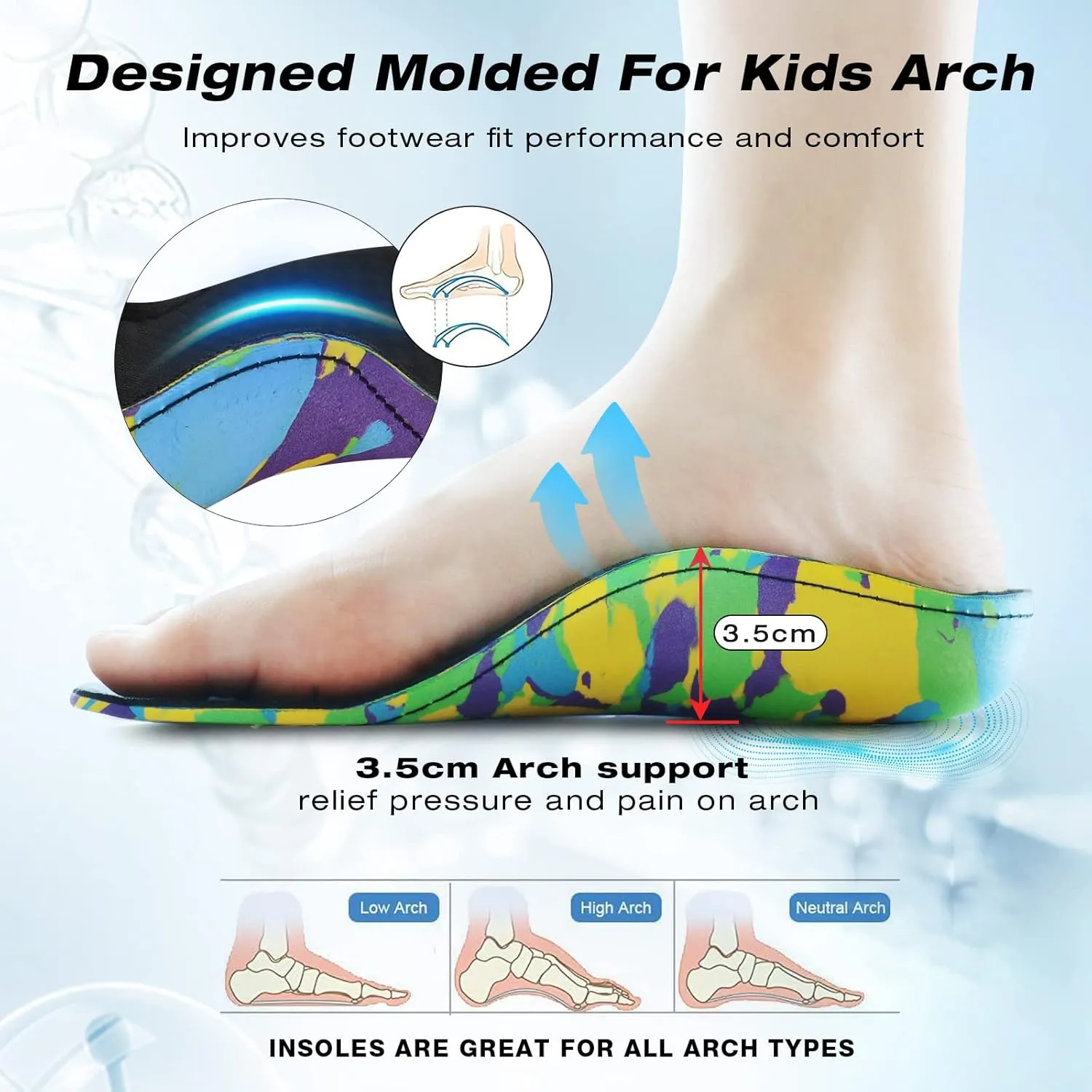Kids Orthotic Cushioning Arch Support Shoe Insoles, Children EVA Foam Inserts for Flat Feet, Plantar Fasciitis Size 4