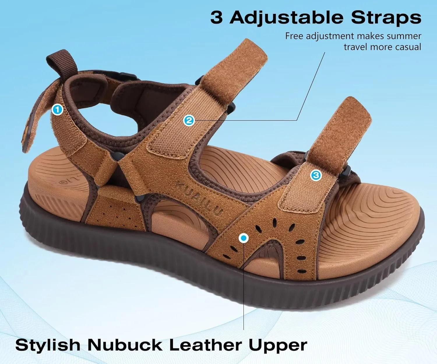 KuaiLu Mens Hiking Sandals With Arch Support Sport Recovery Athletic Walking Sandals For Man Outdoor Summer Casual Thick Cushion Beach Water Fisherman Sandal Size 7-15
