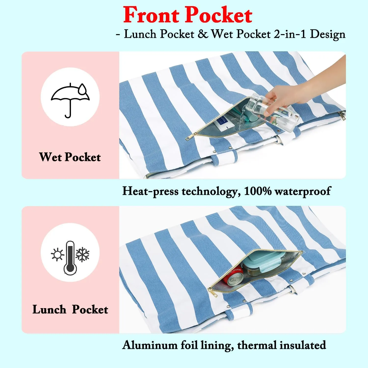 Large Beach Bag for Women, Waterproof Travel Tote Bag with Lunch/Wet Pocket for Weekender, Sandproof, Zipper Closure