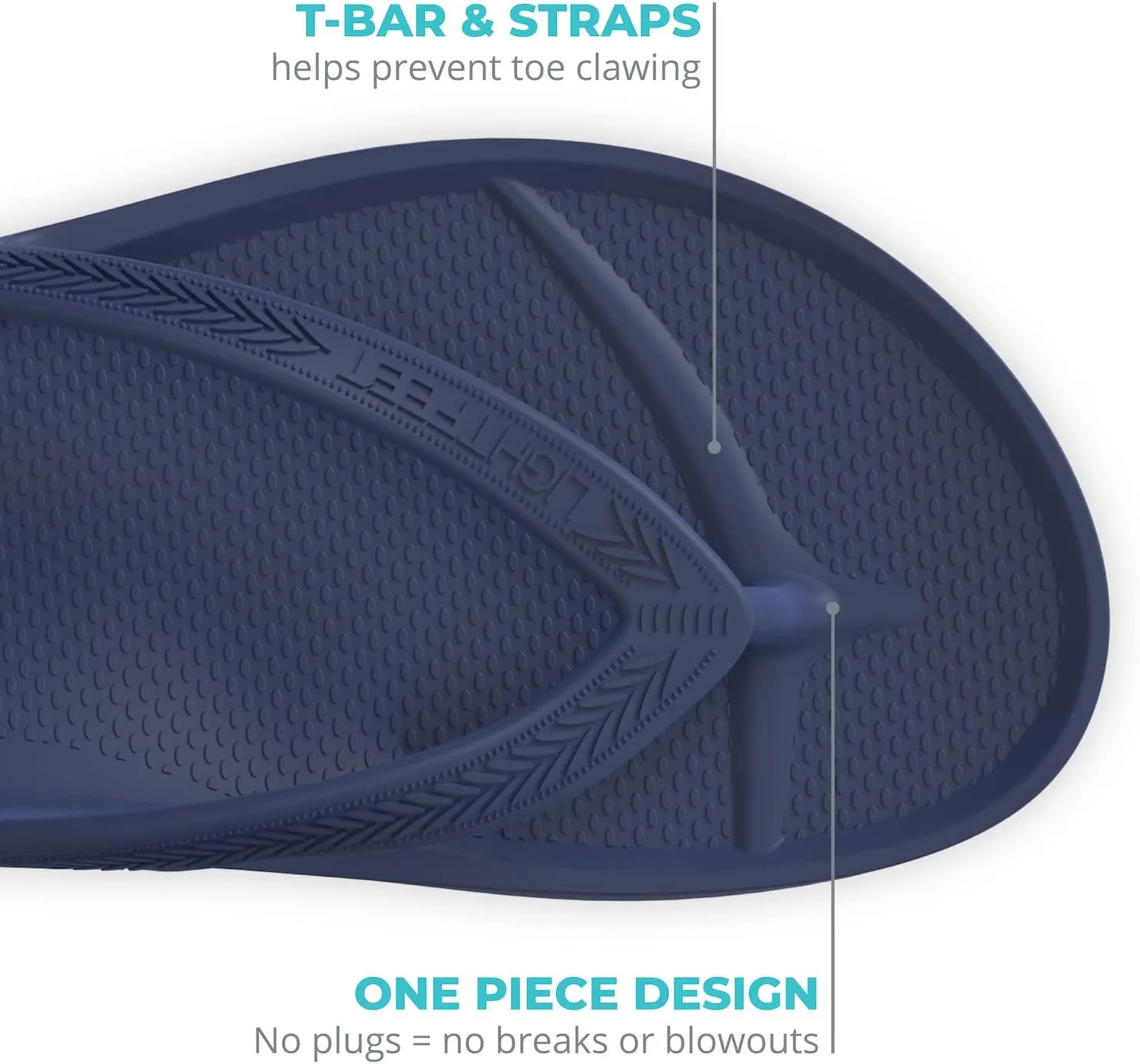 LightFeet Arch Support Flip Flops – Australian Podiatrists Designed FlipFlops for Women & Men Prevent Tired Aching Legs | Unisex Orthotic Plantar Fasciitis Flip Flops Made From Recycled Materials