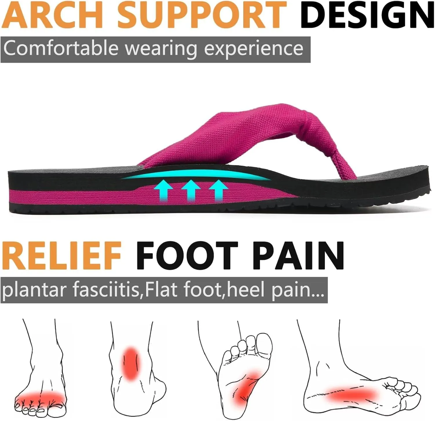 MAIITRIP Womens Comfortable Cloth Strap Flip Flops with Arch Support