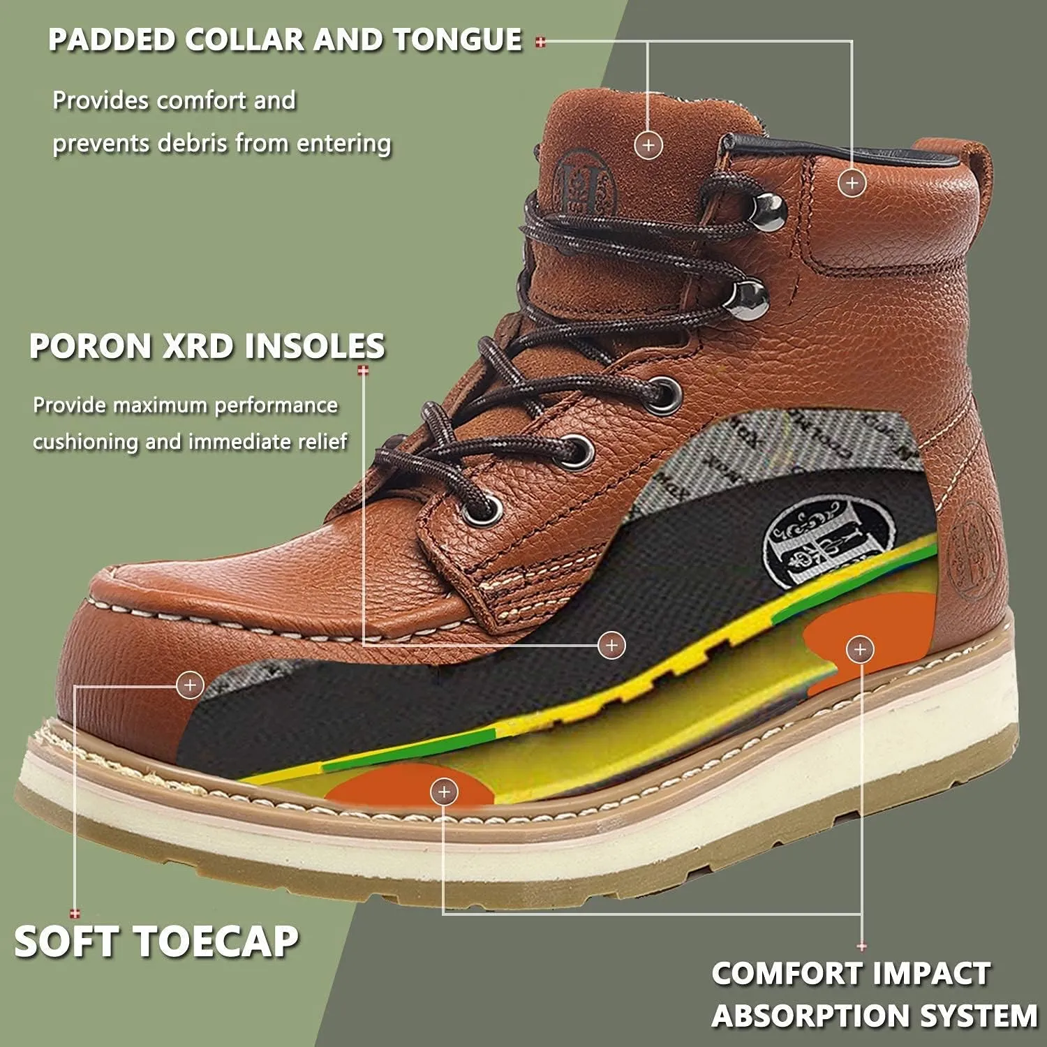 Men's Stylish Classic 6" Soft Moc Toe Leather Work Boot With Non-Slip Wedge Outsole 84994