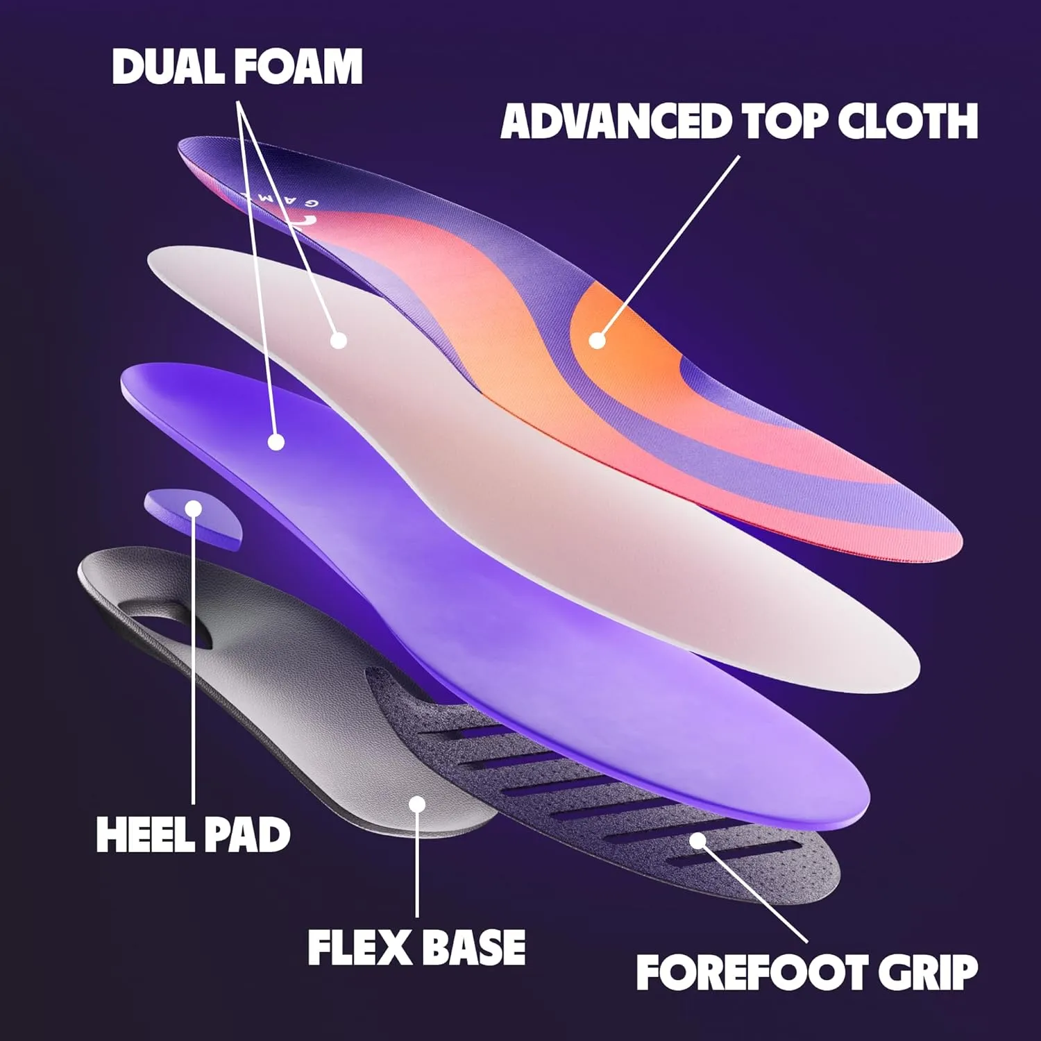MOVE Game Day - All-Purpose Support Insoles - Plantar Fasciitis, Running, Shock Absorption, Flat Feet, Arch Support, Basketball, Active Lifestyle, Walking and Athletics (M 4-4.5 / WM 5.5-6)