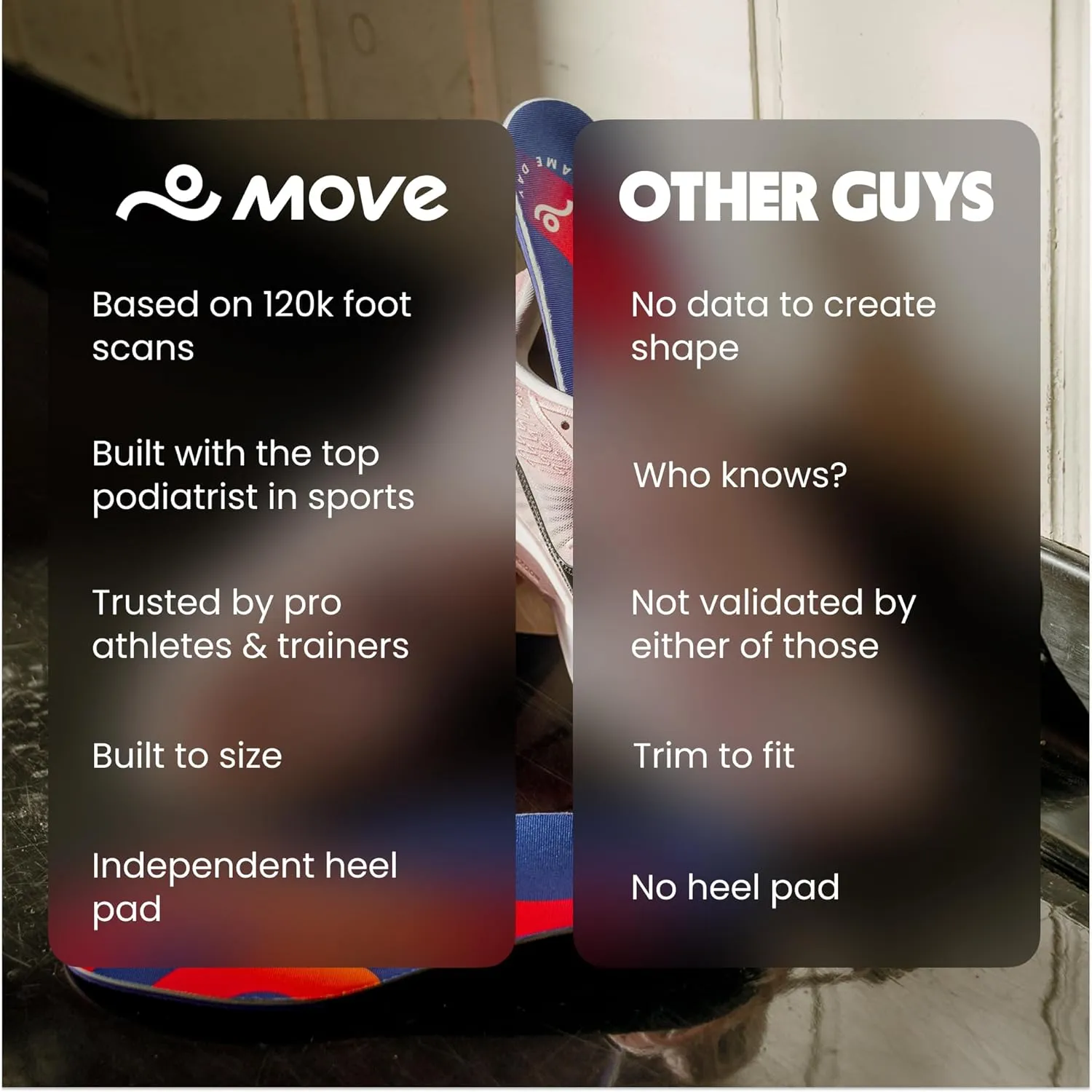 MOVE Game Day - All-Purpose Support Insoles - Plantar Fasciitis, Running, Shock Absorption, Flat Feet, Arch Support, Basketball, Active Lifestyle, Walking and Athletics (M 4-4.5 / WM 5.5-6)