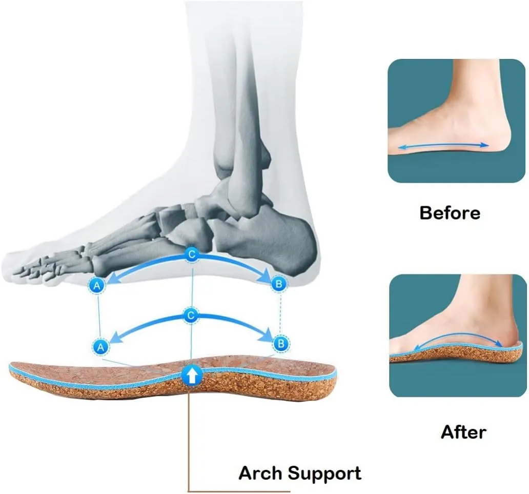 Nature Cork Arch Support Insoles for Men and Women Shoe Inserts Orthotic Inserts Flat Feet Foot - Plantar Fasciitis Orthotic Insoles for Arch Pain High Arch - Boot Insoles (Women 7.5-8 / Men 7-7.5)