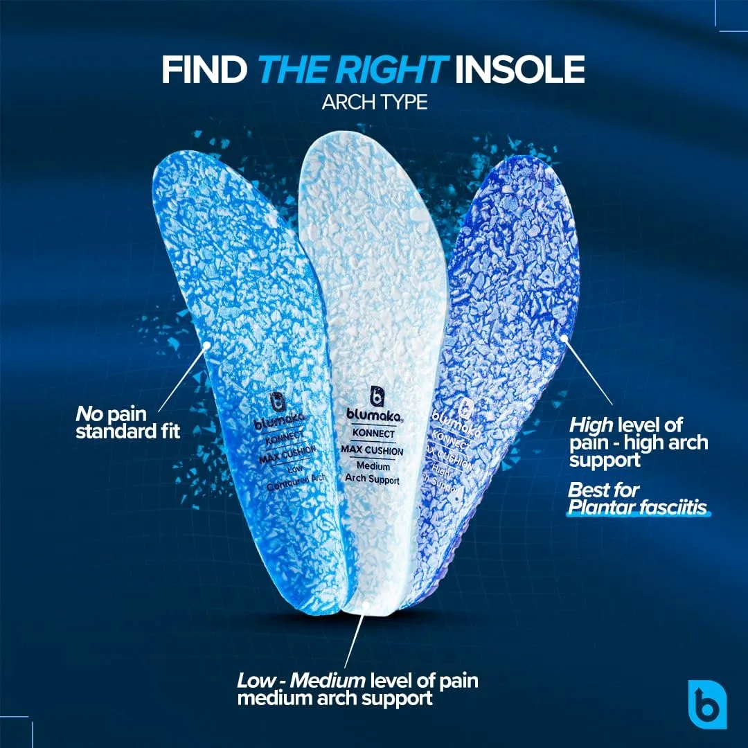 Non-Slip Athletic Insoles – High Cushion & Stability Sport Inserts – 93% of Pro Athletes Perform Better – Flat Feet, Plantar Fasciitis & Arch Support (Standard Fit, Men’s 13-13.5)