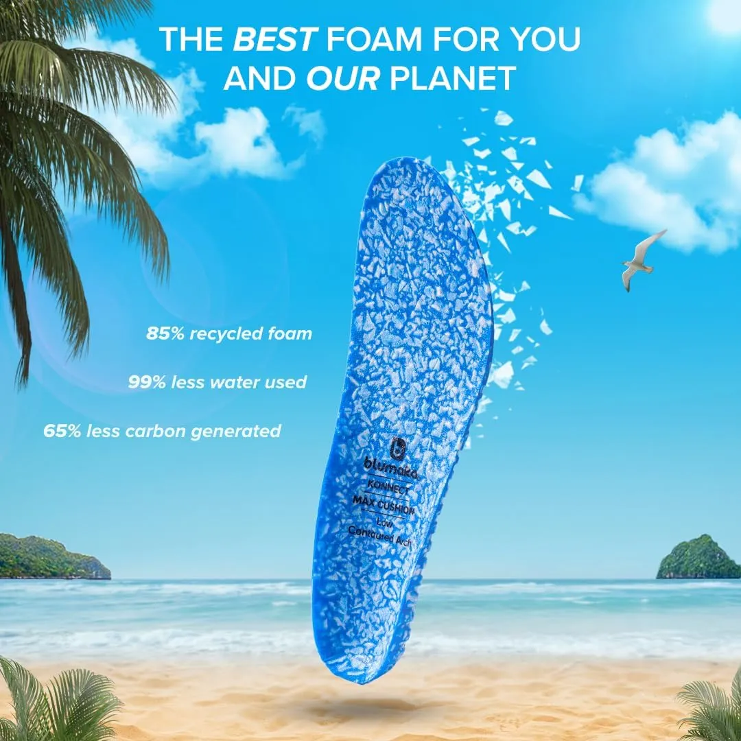 Non-Slip Athletic Insoles – High Cushion & Stability Sport Inserts – 93% of Pro Athletes Perform Better – Flat Feet, Plantar Fasciitis & Arch Support (Standard Fit, Men’s 13-13.5)