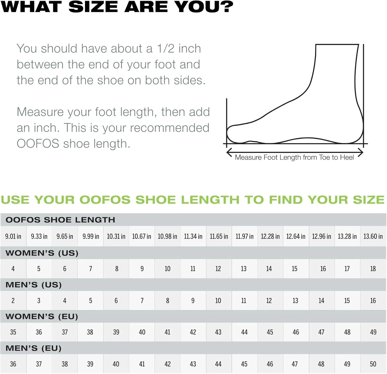 OOFOS OOahh Sport Slide Sandal - Lightweight Recovery Footwear - Reduces Stress on Feet, Joints & Back - Machine Washable - Hand-Painted Graphics
