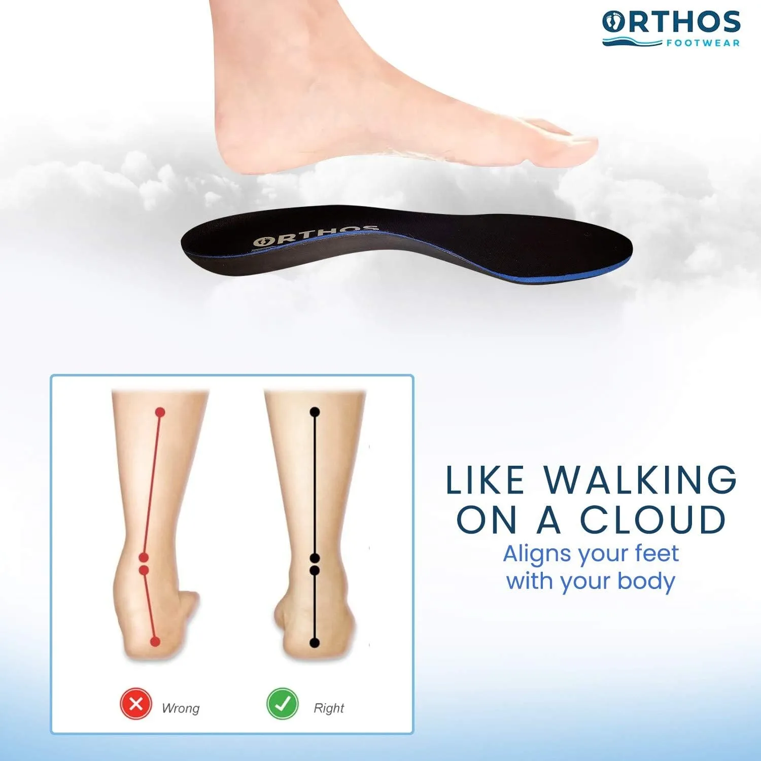 Orthos Shearling Orthotic Insoles - Inserts W/Arch Support Size: J - Mens 13